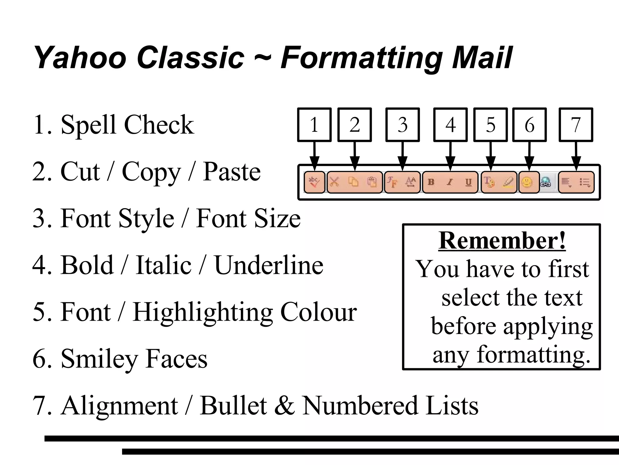 Yahoo Classic ~ Formatting Mail Spell Check Cut / Copy / Paste Font Style / Font Size Bold / Italic / Underline Font / Highlighting Colour Smiley Faces Alignment / Bullet & Numbered Lists Remember! You have to first select the text before applying any formatting. 2 1 4 5 6 3 7 