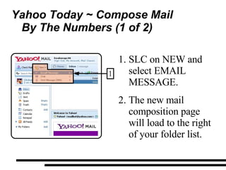 Yahoo Today ~ Compose Mail By The Numbers (1 of 2)  SLC on NEW and select EMAIL MESSAGE. The new mail composition page will load to the right of your folder list. 1 