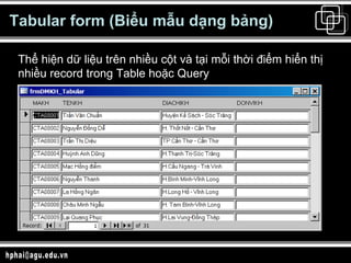 Tabular form (Biểu mẫu dạng bảng) Thể hiện dữ liệu trên nhiều cột và tại mỗi thời điểm hiển thị nhiều record trong Table hoặc Query 