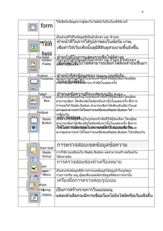 4



      form

 image field                                           HTML
       Text
       field
   file field
       Hidden
       Fields


    button                          Objects
      Textarea



     label                                       Button
       Check
        Box
                    Radio Button
                                              Radio Button
   fieldset
       Radio      fieldset
       Button
                    Radio Button
                                              Radio Button


spry
validation text
field Radio                  Radio Button
       Group
spry
validation
checkbox /
        List
        Menu
spry
validation
textareajump
        manu
 