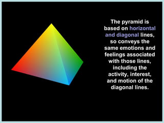 The pyramid is
based on horizontal
and diagonal lines,
so conveys the
same emotions and
feelings associated
with those lines,
including the
activity, interest,
and motion of the
diagonal lines.

 