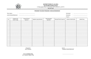 KEMENTERIAN AGAMA
KANTOR KABUPATEN
Jl. Bhayangkara Baru No. 8A Telp. (0291) 685260 Fax. 685731
D E M A K
PROGRAM TAHUNAN PENGAWAS SEKOLAH/MADRASAH
Tahun Ajaran : ................................................................. Kecamatan : .........................................................
Jumlah Sekolah/Madrasah: ................................................................. Kabupaten : .........................................................
Propinsi : .........................................................
No.
Program dan
Rincian Tugas
Sasaran/Tujuan
Supervisi
Kegiatan yang Dilakukan
Hasil yang akan
diperoleh
Metode/Teknik Supervisi Indikator Keberhasilan Jadwal Kerja
Mengetahui
Ketua Pokjawas
Drs. H. Sa'dullah, M.Ag
NIP: 19590323 198203 1 006
Demak, .....................................
Pengawas Sekolah/Madrasah
............................................
 