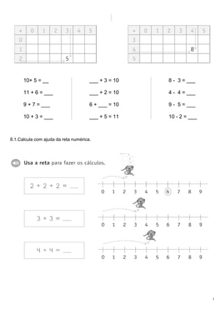 8.Calcula.
10+ 5 = __
11 + 6 = ___
9 + 7 = ___
10 + 3 = ___
___ + 3 = 10
___ + 2 = 10
6 + ___ = 10
___ + 5 = 11
8 - 3 = ___
4 - 4 = ___
9 - 5 = ___
10 - 2 = ___
8.1.Calcula com ajuda da reta numérica.
3
 