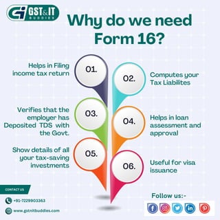 Why do we need
Form 16?
Helps in Filing
income tax return
Verifies that the
employer has
Deposited TDS with
the Govt.
Computes your
Tax Liabilites
Helps in loan
assessment and
approval
01.
03.
05.
02.
04.
06.
Useful for visa
issuance
Show details of all
your tax-saving
investments
CONTACT US
+91-7229903363
www.gstnitbuddies.com
Follow us:-
 