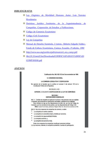 26
BIBLIOGRAFIA
Ley Orgánica de Movilidad Humana Autor: Luis Narváez
Rivadeneira
Doctrinas Jurídico Societarias de la Superintendencia de
Compañías. Corporación de Estudios y Publicaciones.
Código de Comercio Ecuatoriano
Código Civil Ecuatoriano
Ley de Compañías
Manual de Derecho Societario, 2 tomos.- Roberto Salgado Valdez.-
Fondo de Cultura Ecuatoriana, Cuenca, Ecuador, 2ª edición, 1980
http://www.oas.org/juridico/pdfs/mesicic4_ecu_comp.pdf
file:///C:/Users/USer/Downloads/CODIFIC%20%20LEY%20DE%20
COMPANIAS.pdf
ANEXOS
 