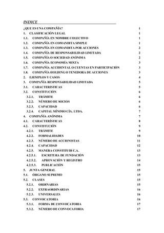 INDICE
¿QUE ES UNA COMPAÑÍA? 1
1. CLASIFICACIÓN LEGAL 1
1.1. COMPAÑÍA EN NOMBRE COLECTIVO 1
1.2. COMPAÑÍA EN COMANDITA SIMPLE 1
1.3. COMPAÑÍA EN COMANDITA POR ACCIONES 2
1.4. COMPAÑÍA DE RESPONSABILIDAD LIMITADA 2
1.5. COMPAÑÍA O SOCIEDAD ANÓNIMA 2
1.6. COMPAÑÍA ECONOMÍA MIXTA 3
1.7. COMPAÑÍA ACCIDENTAL O CUENTAS EN PARTICIPACIÓN 3
1.8. COMPAÑÍA HOLDING O TENEDORA DE ACCIONES 3
2. EJEMPLOS Y CASOS 4
3. COMPAÑÍA RESPONSABILIDAD LIMITADA 5
3.1. CARACTERISTICAS 5
3.2. CONSTITUCIÓN 6
3.2.1. TRÁMITE 6
3.2.2. NÚMERO DE SOCIOS 6
3.2.3. CAPACIDAD 6
3.2.4. CAPITAL MÍNIMO CÍA. LTDA. 7
4. COMPAÑÍA ANÓNIMA 7
4.1. CARACTERÍSTICAS 8
4.2. CONSTITUCIÓN 9
4.2.1. TRÁMITE 9
4.2.2. FORMALIDADES 10
4.2.3. NÚMERO DE ACCIONISTAS 11
4.2.4. CAPACIDAD 12
4.2.5. MANERA CONSTITUIR C.A. 13
4.2.5.1. ESCRITURA DE FUNDACIÓN 13
4.2.5.2. APROVACIÓN Y REGISTRO 14
4.2.5.3. PUBLICACIÓN 15
5. JUNTA GENERAL 15
5.1. ÓRGANO SUPREMO 15
5.2. CLASES 15
5.2.1. ORDINARIAS 15
5.2.2. EXTRAORDINARIAS 16
5.2.3. UNIVERSALES 16
5.3. CONVOCATORIA 16
5.3.1. FORMA DE CONVOCATORIA 17
5.3.2. NÚMERO DE CONVOCATORIA 17
 