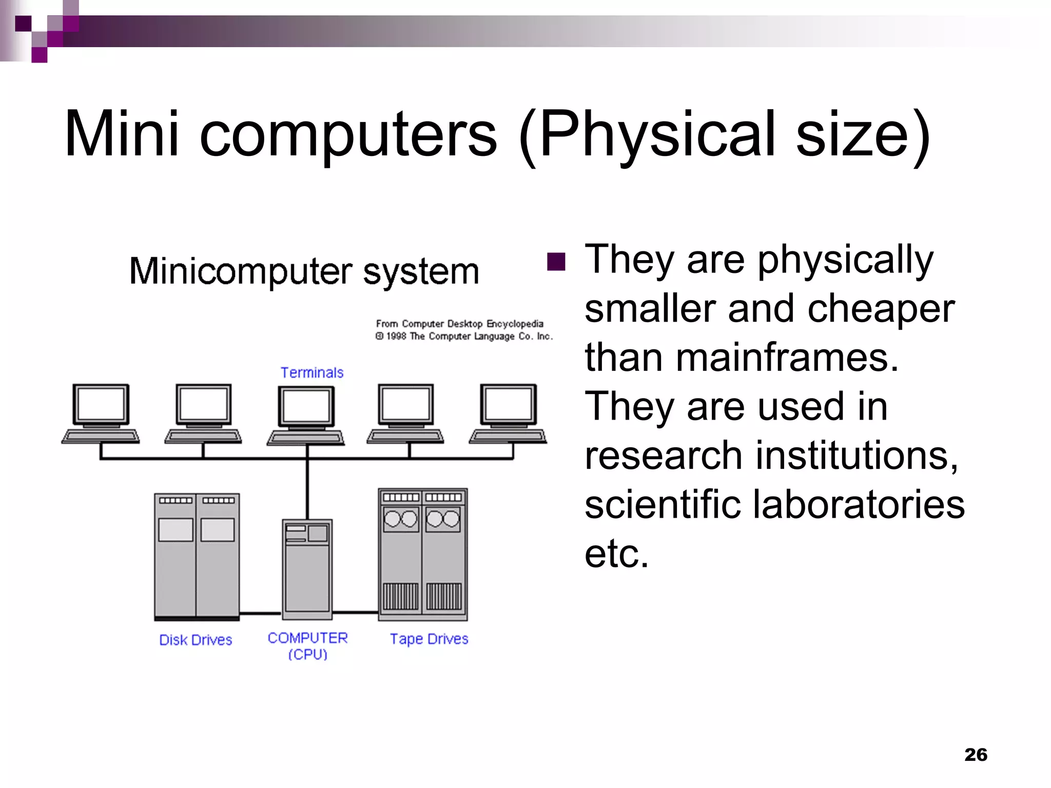 form-1 COMPUTER NOTES--all-chapters.pdf | Computer Peripherals | Computing