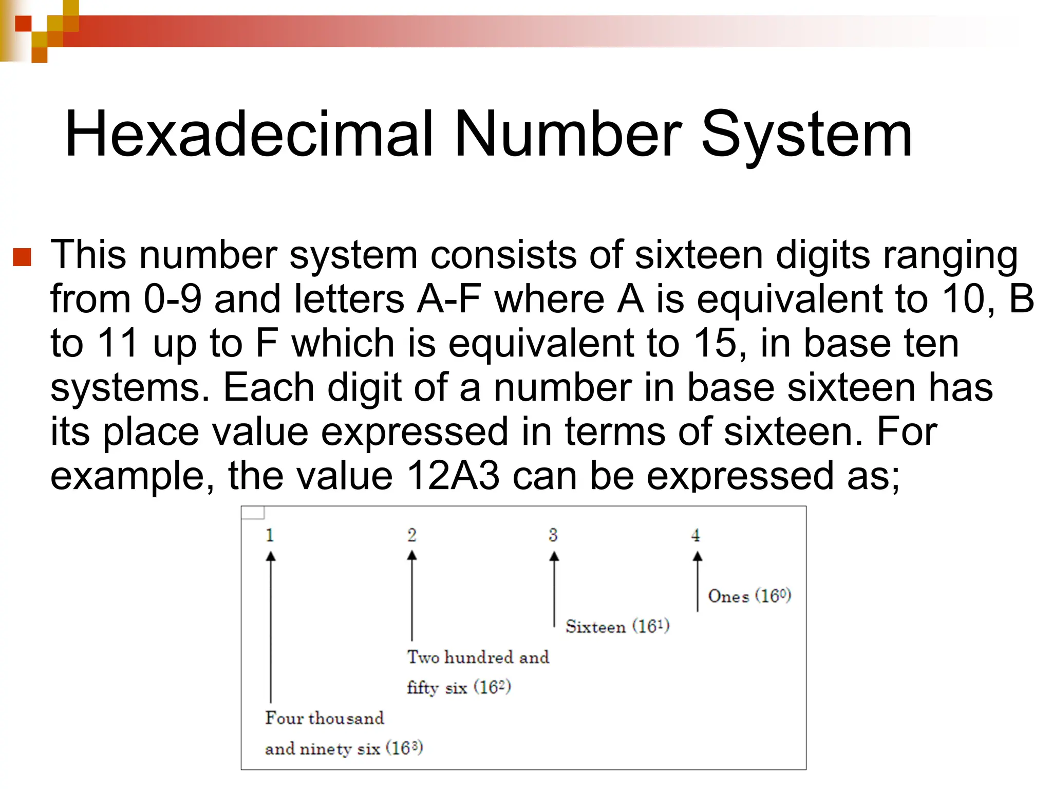 form-3-computer studies summarized NOTES.pdf