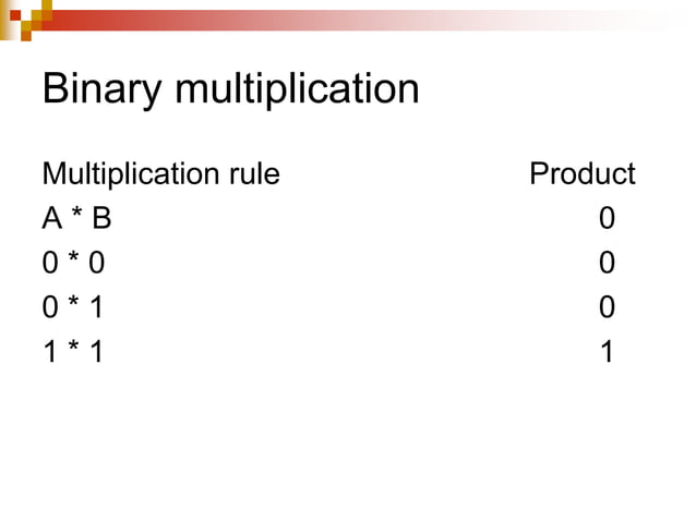 form-3-computer studies summarized NOTES.pdf