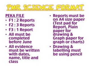 Form 3 Report Writing Format Form 3-syllabus-1 | PDF