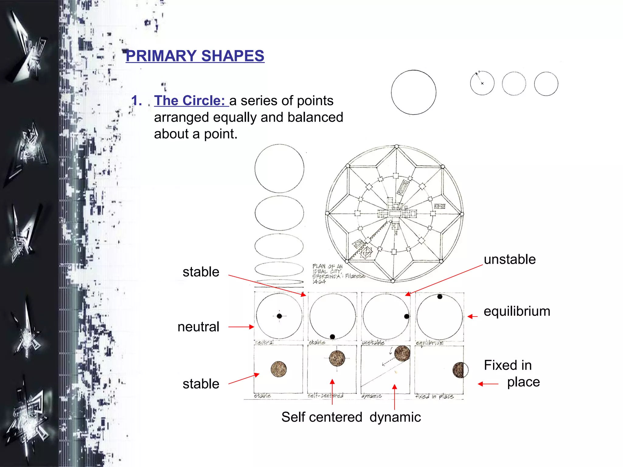 PRIMARY SHAPES
1. The Circle: a series of points
arranged equally and balanced
about a point.
neutral
stable
unstable
equilibrium
Self centered dynamic
Fixed in
placestable
 
