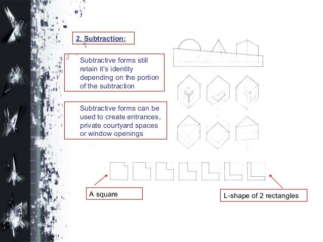 form additive subtractive additive form