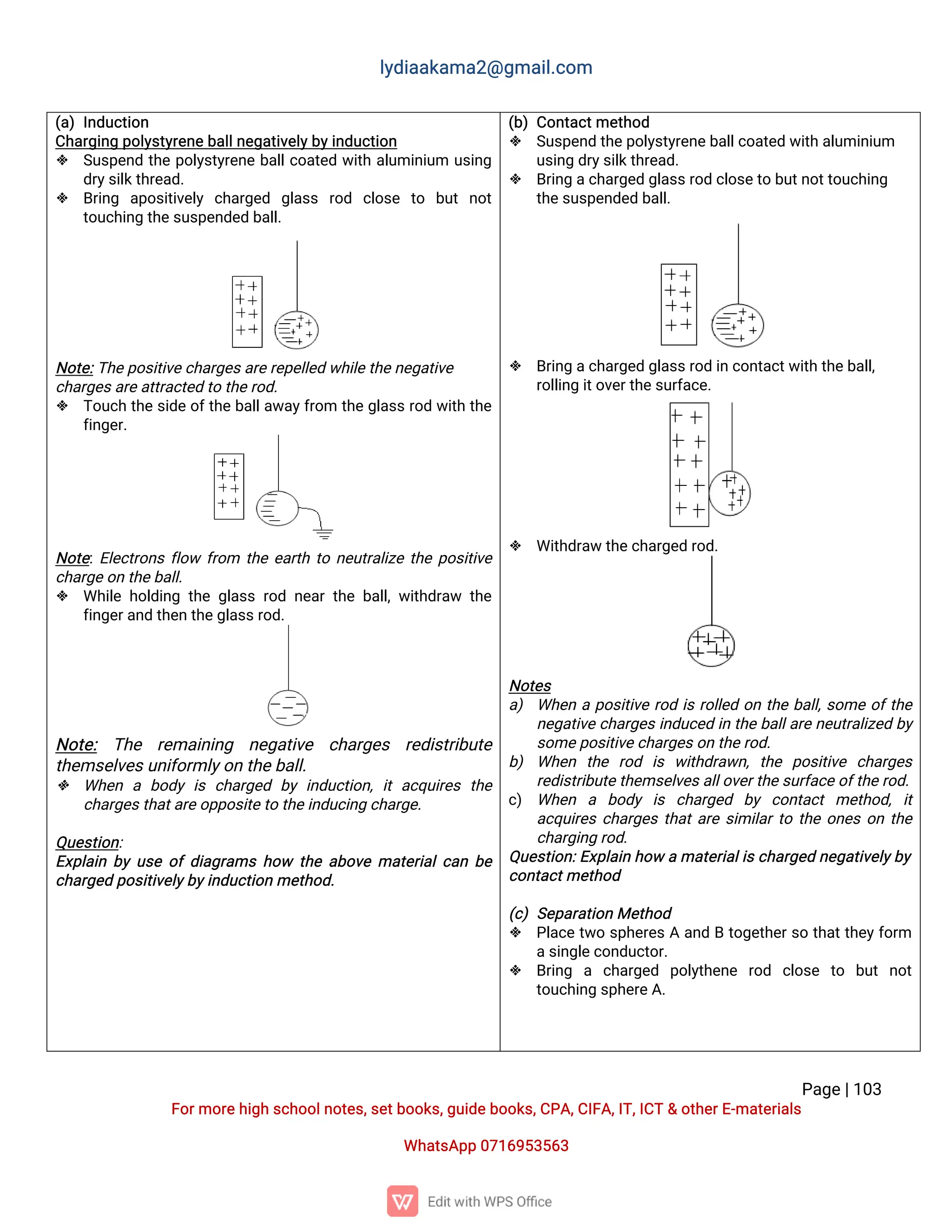 l
y
d
i
a
a
k
a
ma
2
@g
ma
i
l
.
c
o
m
P
a
g
e
|
1
0
3
F
o
r
mo
r
e
h
i
g
hs
c
h
o
o
l
n
o
t
e
s
,
s
e
t
b
o
o
k
s
,
g
u
i
d
e
b
o
o
k
s
,
C
P
A
,
C
I
F
A
,
I
T
,
I
C
T&o
t
h
e
r
E
-
ma
t
e
r
i
a
l
s
Wh
a
t
s
A
p
p0
7
1
6
9
5
3
5
6
3
(
a
)I
n
d
u
c
t
i
o
n
C
h
a
r
g
i
n
gp
o
l
y
s
t
y
r
e
n
e
b
a
l
l
n
e
g
a
t
i
v
e
l
y
b
y
i
n
d
u
c
t
i
o
n
 S
u
s
p
e
n
dt
h
ep
o
l
y
s
t
y
r
e
n
eb
a
l
l
c
o
a
t
e
dw
i
t
ha
l
u
mi
n
i
u
m u
s
i
n
g
d
r
y
s
i
l
k
t
h
r
e
a
d
.
 B
r
i
n
g a
p
o
s
i
t
i
v
e
l
y c
h
a
r
g
e
d g
l
a
s
s r
o
d c
l
o
s
e t
o b
u
tn
o
t
t
o
u
c
h
i
n
gt
h
e
s
u
s
p
e
n
d
e
db
a
l
l
.
N
o
t
e
:
T
h
e
p
o
s
i
t
i
v
e
c
h
a
r
g
e
s
a
r
e
r
e
p
e
l
l
e
dw
h
i
l
e
t
h
e
n
e
g
a
t
i
v
e
c
h
a
r
g
e
s
a
r
e
a
t
t
r
a
c
t
e
dt
ot
h
e
r
o
d
.
 T
o
u
c
ht
h
es
i
d
eo
f
t
h
eb
a
l
l
a
w
a
y
f
r
o
m t
h
eg
l
a
s
sr
o
dw
i
t
ht
h
e
f
i
n
g
e
r
.
N
o
t
e
:
E
l
e
c
t
r
o
n
sf
l
o
wf
r
o
m t
h
ee
a
r
t
ht
on
e
u
t
r
a
l
i
z
et
h
ep
o
s
i
t
i
v
e
c
h
a
r
g
e
o
nt
h
e
b
a
l
l
.
 Wh
i
l
eh
o
l
d
i
n
gt
h
eg
l
a
s
sr
o
dn
e
a
rt
h
eb
a
l
l
,
w
i
t
h
d
r
a
w t
h
e
f
i
n
g
e
r
a
n
dt
h
e
nt
h
e
g
l
a
s
s
r
o
d
.
N
o
t
e
: T
h
e r
e
ma
i
n
i
n
g n
e
g
a
t
i
v
e c
h
a
r
g
e
s r
e
d
i
s
t
r
i
b
u
t
e
t
h
e
ms
e
l
v
e
s
u
n
i
f
o
r
ml
y
o
nt
h
e
b
a
l
l
.
 Wh
e
n a b
o
d
yi
sc
h
a
r
g
e
d b
yi
n
d
u
c
t
i
o
n
,i
ta
c
q
u
i
r
e
st
h
e
c
h
a
r
g
e
s
t
h
a
t
a
r
e
o
p
p
o
s
i
t
e
t
ot
h
e
i
n
d
u
c
i
n
gc
h
a
r
g
e
.
Q
u
e
s
t
i
o
n
:
E
x
p
l
a
i
nb
yu
s
eo
fd
i
a
g
r
a
msh
o
w t
h
ea
b
o
v
ema
t
e
r
i
a
l
c
a
nb
e
c
h
a
r
g
e
dp
o
s
i
t
i
v
e
l
y
b
y
i
n
d
u
c
t
i
o
nme
t
h
o
d
.
(
b
)C
o
n
t
a
c
t
me
t
h
o
d
 S
u
s
p
e
n
dt
h
e
p
o
l
y
s
t
y
r
e
n
e
b
a
l
l
c
o
a
t
e
dw
i
t
ha
l
u
mi
n
i
u
m
u
s
i
n
gd
r
y
s
i
l
k
t
h
r
e
a
d
.
 B
r
i
n
ga
c
h
a
r
g
e
dg
l
a
s
s
r
o
dc
l
o
s
e
t
ob
u
t
n
o
t
t
o
u
c
h
i
n
g
t
h
e
s
u
s
p
e
n
d
e
db
a
l
l
.
 B
r
i
n
ga
c
h
a
r
g
e
dg
l
a
s
s
r
o
di
nc
o
n
t
a
c
t
w
i
t
ht
h
e
b
a
l
l
,
r
o
l
l
i
n
gi
t
o
v
e
r
t
h
e
s
u
r
f
a
c
e
.
 Wi
t
h
d
r
a
wt
h
e
c
h
a
r
g
e
dr
o
d
.
N
o
t
e
s
a
) Wh
e
nap
o
s
i
t
i
v
er
o
di
sr
o
l
l
e
do
nt
h
eb
a
l
l
,
s
o
meo
f
t
h
e
n
e
g
a
t
i
v
ec
h
a
r
g
e
si
n
d
u
c
e
di
nt
h
eb
a
l
l
a
r
en
e
u
t
r
a
l
i
z
e
db
y
s
o
me
p
o
s
i
t
i
v
e
c
h
a
r
g
e
s
o
nt
h
e
r
o
d
.
b
) Wh
e
n t
h
e r
o
d i
s w
i
t
h
d
r
a
w
n
,t
h
e p
o
s
i
t
i
v
e c
h
a
r
g
e
s
r
e
d
i
s
t
r
i
b
u
t
e
t
h
e
ms
e
l
v
e
s
a
l
l
o
v
e
r
t
h
e
s
u
r
f
a
c
e
o
f
t
h
e
r
o
d
.
c
) Wh
e
n a b
o
d
y i
s c
h
a
r
g
e
d b
y c
o
n
t
a
c
tme
t
h
o
d
,i
t
a
c
q
u
i
r
e
sc
h
a
r
g
e
st
h
a
t
a
r
es
i
mi
l
a
r
t
ot
h
eo
n
e
so
nt
h
e
c
h
a
r
g
i
n
gr
o
d
.
Q
u
e
s
t
i
o
n
:
E
x
p
l
a
i
nh
o
wama
t
e
r
i
a
l
i
s
c
h
a
r
g
e
dn
e
g
a
t
i
v
e
l
y
b
y
c
o
n
t
a
c
t
me
t
h
o
d
(
c
)S
e
p
a
r
a
t
i
o
nMe
t
h
o
d
 P
l
a
c
et
w
os
p
h
e
r
e
sAa
n
dBt
o
g
e
t
h
e
r
s
ot
h
a
t
t
h
e
y
f
o
r
m
a
s
i
n
g
l
e
c
o
n
d
u
c
t
o
r
.
 B
r
i
n
g a c
h
a
r
g
e
d p
o
l
y
t
h
e
n
e r
o
d c
l
o
s
e t
o b
u
tn
o
t
t
o
u
c
h
i
n
gs
p
h
e
r
e
A
.
 