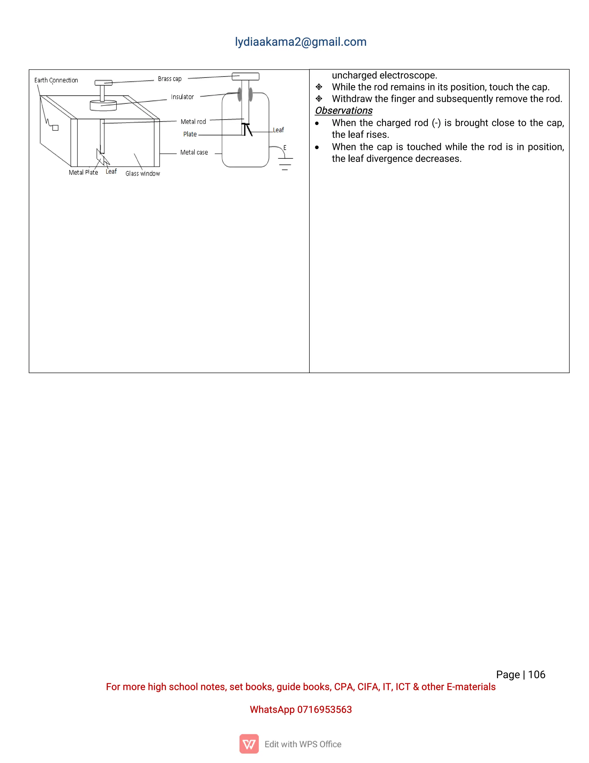 l
y
d
i
a
a
k
a
ma
2
@g
ma
i
l
.
c
o
m
P
a
g
e
|
1
0
6
F
o
r
mo
r
e
h
i
g
hs
c
h
o
o
l
n
o
t
e
s
,
s
e
t
b
o
o
k
s
,
g
u
i
d
e
b
o
o
k
s
,
C
P
A
,
C
I
F
A
,
I
T
,
I
C
T&o
t
h
e
r
E
-
ma
t
e
r
i
a
l
s
Wh
a
t
s
A
p
p0
7
1
6
9
5
3
5
6
3
u
n
c
h
a
r
g
e
de
l
e
c
t
r
o
s
c
o
p
e
.
 Wh
i
l
e
t
h
e
r
o
dr
e
ma
i
n
s
i
ni
t
s
p
o
s
i
t
i
o
n
,
t
o
u
c
ht
h
e
c
a
p
.
 Wi
t
h
d
r
a
wt
h
e
f
i
n
g
e
r
a
n
ds
u
b
s
e
q
u
e
n
t
l
y
r
e
mo
v
e
t
h
e
r
o
d
.
O
b
s
e
r
v
a
t
i
o
n
s
 Wh
e
nt
h
ec
h
a
r
g
e
dr
o
d(
-
)
i
sb
r
o
u
g
h
t
c
l
o
s
et
ot
h
ec
a
p
,
t
h
e
l
e
a
f
r
i
s
e
s
.
 Wh
e
nt
h
ec
a
pi
st
o
u
c
h
e
dw
h
i
l
et
h
er
o
di
si
np
o
s
i
t
i
o
n
,
t
h
e
l
e
a
f
d
i
v
e
r
g
e
n
c
e
d
e
c
r
e
a
s
e
s
.
 