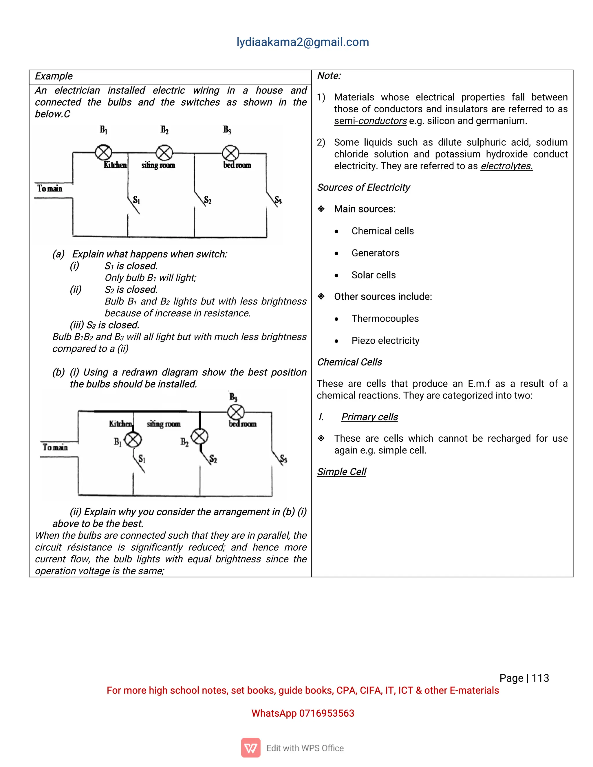 l
y
d
i
a
a
k
a
ma
2
@g
ma
i
l
.
c
o
m
P
a
g
e
|
1
1
3
F
o
r
mo
r
e
h
i
g
hs
c
h
o
o
l
n
o
t
e
s
,
s
e
t
b
o
o
k
s
,
g
u
i
d
e
b
o
o
k
s
,
C
P
A
,
C
I
F
A
,
I
T
,
I
C
T&o
t
h
e
r
E
-
ma
t
e
r
i
a
l
s
Wh
a
t
s
A
p
p0
7
1
6
9
5
3
5
6
3
E
x
a
mp
l
e N
o
t
e
:
1
) Ma
t
e
r
i
a
l
s w
h
o
s
e e
l
e
c
t
r
i
c
a
lp
r
o
p
e
r
t
i
e
s f
a
l
lb
e
t
w
e
e
n
t
h
o
s
eo
f
c
o
n
d
u
c
t
o
r
sa
n
di
n
s
u
l
a
t
o
r
sa
r
er
e
f
e
r
r
e
dt
oa
s
s
e
mi
-
c
o
n
d
u
c
t
o
r
s
e
.
g
.
s
i
l
i
c
o
na
n
dg
e
r
ma
n
i
u
m.
2
) S
o
mel
i
q
u
i
d
ss
u
c
ha
sd
i
l
u
t
es
u
l
p
h
u
r
i
ca
c
i
d
,
s
o
d
i
u
m
c
h
l
o
r
i
d
es
o
l
u
t
i
o
na
n
dp
o
t
a
s
s
i
u
m h
y
d
r
o
x
i
d
ec
o
n
d
u
c
t
e
l
e
c
t
r
i
c
i
t
y
.
T
h
e
y
a
r
e
r
e
f
e
r
r
e
dt
oa
s
e
l
e
c
t
r
o
l
y
t
e
s
.
S
o
u
r
c
e
s
o
f
E
l
e
c
t
r
i
c
i
t
y
 Ma
i
ns
o
u
r
c
e
s
:
 C
h
e
mi
c
a
l
c
e
l
l
s
 G
e
n
e
r
a
t
o
r
s
 S
o
l
a
r
c
e
l
l
s
 O
t
h
e
r
s
o
u
r
c
e
s
i
n
c
l
u
d
e
:
 T
h
e
r
mo
c
o
u
p
l
e
s
 P
i
e
z
oe
l
e
c
t
r
i
c
i
t
y
C
h
e
mi
c
a
l
C
e
l
l
s
T
h
e
s
ea
r
ec
e
l
l
st
h
a
tp
r
o
d
u
c
ea
nE
.
m.
fa
sar
e
s
u
l
to
fa
c
h
e
mi
c
a
l
r
e
a
c
t
i
o
n
s
.
T
h
e
y
a
r
e
c
a
t
e
g
o
r
i
z
e
di
n
t
ot
w
o
:
I
. P
r
i
ma
r
y
c
e
l
l
s
 T
h
e
s
ea
r
ec
e
l
l
sw
h
i
c
hc
a
n
n
o
tb
er
e
c
h
a
r
g
e
df
o
ru
s
e
a
g
a
i
ne
.
g
.
s
i
mp
l
e
c
e
l
l
.
S
i
mp
l
e
C
e
l
l
A
n e
l
e
c
t
r
i
c
i
a
n i
n
s
t
a
l
l
e
d e
l
e
c
t
r
i
c w
i
r
i
n
g i
n a h
o
u
s
e a
n
d
c
o
n
n
e
c
t
e
d t
h
e b
u
l
b
s a
n
d t
h
e s
w
i
t
c
h
e
s a
s s
h
o
w
n i
n t
h
e
b
e
l
o
w
.
C
(
a
)E
x
p
l
a
i
nw
h
a
t
h
a
p
p
e
n
s
w
h
e
ns
w
i
t
c
h
:
(
i
) S
1i
s
c
l
o
s
e
d
.
O
n
l
y
b
u
l
bB
1w
i
l
l
l
i
g
h
t
;
(
i
i
) S
2i
s
c
l
o
s
e
d
.
B
u
l
bB
1a
n
dB
2l
i
g
h
t
sb
u
t
w
i
t
hl
e
s
sb
r
i
g
h
t
n
e
s
s
b
e
c
a
u
s
e
o
f
i
n
c
r
e
a
s
e
i
nr
e
s
i
s
t
a
n
c
e
.
(
i
i
i
)
S
3i
s
c
l
o
s
e
d
.
B
u
l
bB
1
B
2a
n
dB
3w
i
l
l
a
l
l
l
i
g
h
t
b
u
t
w
i
t
hmu
c
hl
e
s
s
b
r
i
g
h
t
n
e
s
s
c
o
mp
a
r
e
dt
oa
(
i
i
)
(
b
)(
i
)
U
s
i
n
gar
e
d
r
a
w
nd
i
a
g
r
a
m s
h
o
w t
h
eb
e
s
t
p
o
s
i
t
i
o
n
t
h
e
b
u
l
b
s
s
h
o
u
l
db
e
i
n
s
t
a
l
l
e
d
.
(
i
i
)
E
x
p
l
a
i
nw
h
y
y
o
uc
o
n
s
i
d
e
r
t
h
ea
r
r
a
n
g
e
me
n
t
i
n(
b
)
(
i
)
a
b
o
v
e
t
ob
e
t
h
e
b
e
s
t
.
Wh
e
nt
h
e
b
u
l
b
s
a
r
e
c
o
n
n
e
c
t
e
ds
u
c
ht
h
a
t
t
h
e
y
a
r
e
i
np
a
r
a
l
l
e
l
,
t
h
e
c
i
r
c
u
i
tr
é
s
i
s
t
a
n
c
ei
ss
i
g
n
i
f
i
c
a
n
t
l
yr
e
d
u
c
e
d
;a
n
dh
e
n
c
emo
r
e
c
u
r
r
e
n
tf
l
o
w
,
t
h
eb
u
l
bl
i
g
h
t
sw
i
t
he
q
u
a
l
b
r
i
g
h
t
n
e
s
ss
i
n
c
et
h
e
o
p
e
r
a
t
i
o
nv
o
l
t
a
g
e
i
s
t
h
e
s
a
me
;
 