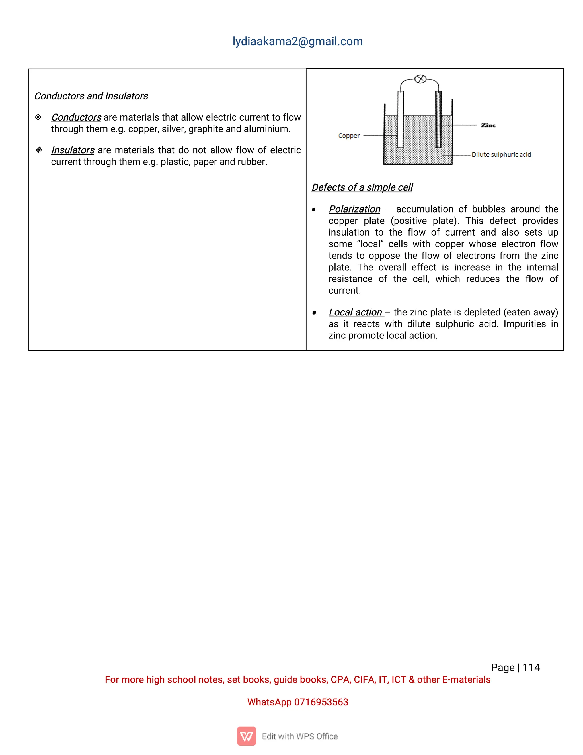 l
y
d
i
a
a
k
a
ma
2
@g
ma
i
l
.
c
o
m
P
a
g
e
|
1
1
4
F
o
r
mo
r
e
h
i
g
hs
c
h
o
o
l
n
o
t
e
s
,
s
e
t
b
o
o
k
s
,
g
u
i
d
e
b
o
o
k
s
,
C
P
A
,
C
I
F
A
,
I
T
,
I
C
T&o
t
h
e
r
E
-
ma
t
e
r
i
a
l
s
Wh
a
t
s
A
p
p0
7
1
6
9
5
3
5
6
3
D
e
f
e
c
t
s
o
f
as
i
mp
l
e
c
e
l
l
 P
o
l
a
r
i
z
a
t
i
o
n– a
c
c
u
mu
l
a
t
i
o
no
fb
u
b
b
l
e
sa
r
o
u
n
dt
h
e
c
o
p
p
e
rp
l
a
t
e(
p
o
s
i
t
i
v
ep
l
a
t
e
)
.T
h
i
sd
e
f
e
c
tp
r
o
v
i
d
e
s
i
n
s
u
l
a
t
i
o
nt
ot
h
ef
l
o
w o
fc
u
r
r
e
n
ta
n
da
l
s
os
e
t
su
p
s
o
me“
l
o
c
a
l
”c
e
l
l
sw
i
t
hc
o
p
p
e
rw
h
o
s
ee
l
e
c
t
r
o
nf
l
o
w
t
e
n
d
st
oo
p
p
o
s
et
h
ef
l
o
w o
f
e
l
e
c
t
r
o
n
sf
r
o
m t
h
ez
i
n
c
p
l
a
t
e
.T
h
eo
v
e
r
a
l
l
e
f
f
e
c
ti
si
n
c
r
e
a
s
ei
nt
h
ei
n
t
e
r
n
a
l
r
e
s
i
s
t
a
n
c
e o
ft
h
e c
e
l
l
,w
h
i
c
h r
e
d
u
c
e
s t
h
e f
l
o
w o
f
c
u
r
r
e
n
t
.
 L
o
c
a
l
a
c
t
i
o
n–t
h
ez
i
n
cp
l
a
t
ei
sd
e
p
l
e
t
e
d(
e
a
t
e
na
w
a
y
)
a
si
tr
e
a
c
t
sw
i
t
hd
i
l
u
t
es
u
l
p
h
u
r
i
ca
c
i
d
.
I
mp
u
r
i
t
i
e
si
n
z
i
n
c
p
r
o
mo
t
e
l
o
c
a
l
a
c
t
i
o
n
.
C
o
n
d
u
c
t
o
r
s
a
n
dI
n
s
u
l
a
t
o
r
s
 C
o
n
d
u
c
t
o
r
sa
r
e
ma
t
e
r
i
a
l
s
t
h
a
t
a
l
l
o
we
l
e
c
t
r
i
c
c
u
r
r
e
n
t
t
of
l
o
w
t
h
r
o
u
g
ht
h
e
me
.
g
.
c
o
p
p
e
r
,
s
i
l
v
e
r
,
g
r
a
p
h
i
t
e
a
n
da
l
u
mi
n
i
u
m.
 I
n
s
u
l
a
t
o
r
sa
r
ema
t
e
r
i
a
l
st
h
a
t
d
on
o
t
a
l
l
o
wf
l
o
wo
f
e
l
e
c
t
r
i
c
c
u
r
r
e
n
t
t
h
r
o
u
g
ht
h
e
me
.
g
.
p
l
a
s
t
i
c
,
p
a
p
e
r
a
n
dr
u
b
b
e
r
.
 