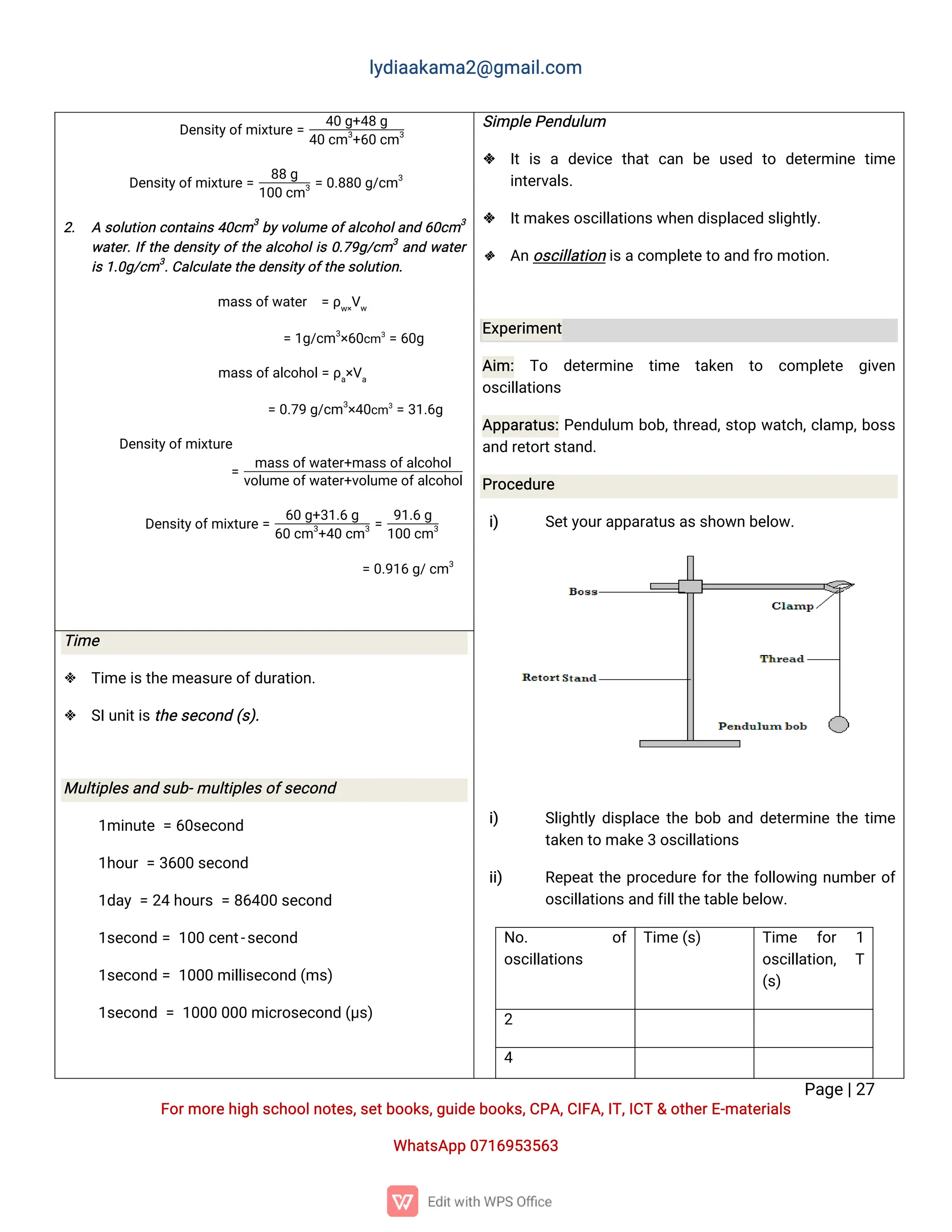 l
y
d
i
a
a
k
a
ma
2
@g
ma
i
l
.
c
o
m
P
a
g
e
|
2
7
F
o
r
mo
r
e
h
i
g
hs
c
h
o
o
l
n
o
t
e
s
,
s
e
t
b
o
o
k
s
,
g
u
i
d
e
b
o
o
k
s
,
C
P
A
,
C
I
F
A
,
I
T
,
I
C
T&o
t
h
e
r
E
-
ma
t
e
r
i
a
l
s
Wh
a
t
s
A
p
p0
7
1
6
9
5
3
5
6
3
D
e
n
s
i
t
y
o
f
mi
x
t
u
r
e
=
4
0g
+
4
8g
4
0c
m3
+
6
0c
m3
D
e
n
s
i
t
y
o
f
mi
x
t
u
r
e
=
8
8g
1
0
0c
m3=0
.
8
8
0g
/
c
m3
2
. As
o
l
u
t
i
o
nc
o
n
t
a
i
n
s4
0
c
m3
b
y
v
o
l
u
meo
f
a
l
c
o
h
o
l
a
n
d6
0
c
m3
w
a
t
e
r
.
I
f
t
h
ed
e
n
s
i
t
yo
f
t
h
ea
l
c
o
h
o
l
i
s0
.
7
9
g
/
c
m3
a
n
dw
a
t
e
r
i
s
1
.
0
g
/
c
m3
.
C
a
l
c
u
l
a
t
et
h
e
d
e
n
s
i
t
y
o
f
t
h
e
s
o
l
u
t
i
o
n
.
ma
s
s
o
f
w
a
t
e
r =ρ
w
×
V
w
=1
g
/
c
m3
×
6
0
c
m3
=6
0
g
ma
s
s
o
f
a
l
c
o
h
o
l
=ρ
a
×
V
a
=0
.
7
9g
/
c
m3
×
4
0
c
m3
=3
1
.
6
g
D
e
n
s
i
t
y
o
f
mi
x
t
u
r
e
=
ma
s
s
o
f
w
a
t
e
r
+
ma
s
s
o
f
a
l
c
o
h
o
l
v
o
l
u
me
o
f
w
a
t
e
r
+
v
o
l
u
me
o
f
a
l
c
o
h
o
l
D
e
n
s
i
t
y
o
f
mi
x
t
u
r
e
=
6
0g
+
3
1
.
6g
6
0c
m3
+
4
0c
m3=
9
1
.
6g
1
0
0c
m3
=0
.
9
1
6g
/
c
m3
S
i
mp
l
e
P
e
n
d
u
l
u
m
 I
ti
sad
e
v
i
c
et
h
a
tc
a
nb
eu
s
e
d t
o d
e
t
e
r
mi
n
et
i
me
i
n
t
e
r
v
a
l
s
.
 I
t
ma
k
e
s
o
s
c
i
l
l
a
t
i
o
n
s
w
h
e
nd
i
s
p
l
a
c
e
ds
l
i
g
h
t
l
y
.
 A
n
o
s
c
i
l
l
a
t
i
o
ni
s
a
c
o
mp
l
e
t
e
t
oa
n
df
r
omo
t
i
o
n
.
E
x
p
e
r
i
me
n
t
A
i
m: T
o d
e
t
e
r
mi
n
e t
i
me t
a
k
e
n t
o c
o
mp
l
e
t
e g
i
v
e
n
o
s
c
i
l
l
a
t
i
o
n
s
A
p
p
a
r
a
t
u
s
:
P
e
n
d
u
l
u
m b
o
b
,
t
h
r
e
a
d
,
s
t
o
pw
a
t
c
h
,
c
l
a
mp
,
b
o
s
s
a
n
dr
e
t
o
r
t
s
t
a
n
d
.
P
r
o
c
e
d
u
r
e
i
) S
e
t
y
o
u
r
a
p
p
a
r
a
t
u
s
a
s
s
h
o
w
nb
e
l
o
w
.
i
) S
l
i
g
h
t
l
yd
i
s
p
l
a
c
et
h
eb
o
ba
n
dd
e
t
e
r
mi
n
et
h
et
i
me
t
a
k
e
nt
oma
k
e
3o
s
c
i
l
l
a
t
i
o
n
s
i
i
) R
e
p
e
a
t
t
h
ep
r
o
c
e
d
u
r
ef
o
r
t
h
ef
o
l
l
o
w
i
n
gn
u
mb
e
r
o
f
o
s
c
i
l
l
a
t
i
o
n
s
a
n
df
i
l
l
t
h
e
t
a
b
l
e
b
e
l
o
w
.
N
o
. o
f
o
s
c
i
l
l
a
t
i
o
n
s
T
i
me
(
s
) T
i
me f
o
r 1
o
s
c
i
l
l
a
t
i
o
n
, T
(
s
)
2
4
T
i
me
 T
i
me
i
s
t
h
e
me
a
s
u
r
e
o
f
d
u
r
a
t
i
o
n
.
 S
I
u
n
i
t
i
s
t
h
e
s
e
c
o
n
d(
s
)
.
Mu
l
t
i
p
l
e
s
a
n
ds
u
b
-
mu
l
t
i
p
l
e
s
o
f
s
e
c
o
n
d
1
mi
n
u
t
e=6
0
s
e
c
o
n
d
1
h
o
u
r=3
6
0
0s
e
c
o
n
d
1
d
a
y=2
4h
o
u
r
s=8
6
4
0
0s
e
c
o
n
d
1
s
e
c
o
n
d=1
0
0c
e
n
t
-
s
e
c
o
n
d
1
s
e
c
o
n
d=1
0
0
0mi
l
l
i
s
e
c
o
n
d(
ms
)
1
s
e
c
o
n
d=1
0
0
00
0
0mi
c
r
o
s
e
c
o
n
d(
µ
s
)
 