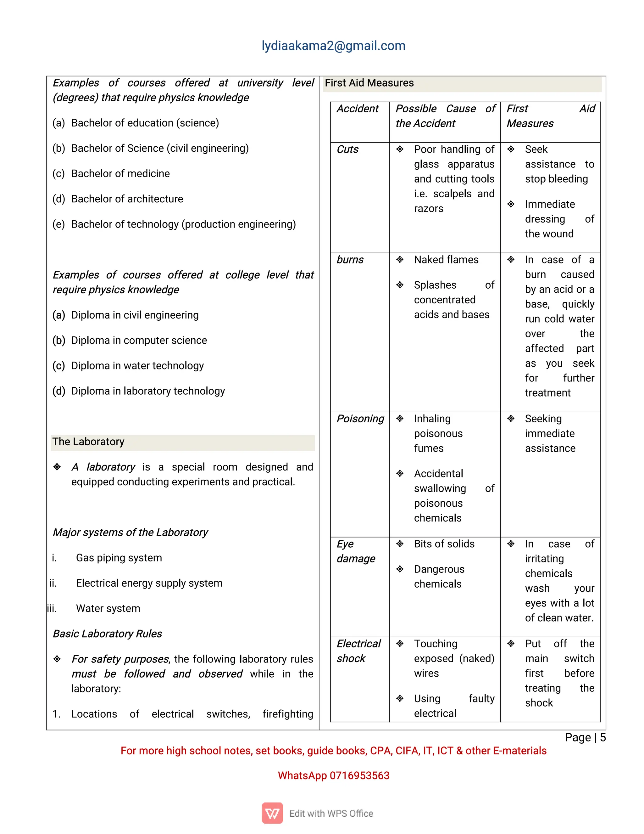 l
y
d
i
a
a
k
a
ma
2
@g
ma
i
l
.
c
o
m
P
a
g
e
|
5
F
o
r
mo
r
e
h
i
g
hs
c
h
o
o
l
n
o
t
e
s
,
s
e
t
b
o
o
k
s
,
g
u
i
d
e
b
o
o
k
s
,
C
P
A
,
C
I
F
A
,
I
T
,
I
C
T&o
t
h
e
r
E
-
ma
t
e
r
i
a
l
s
Wh
a
t
s
A
p
p0
7
1
6
9
5
3
5
6
3
E
x
a
mp
l
e
s o
f c
o
u
r
s
e
s o
f
f
e
r
e
d a
t u
n
i
v
e
r
s
i
t
y l
e
v
e
l
(
d
e
g
r
e
e
s
)
t
h
a
t
r
e
q
u
i
r
e
p
h
y
s
i
c
s
k
n
o
w
l
e
d
g
e
(
a
)B
a
c
h
e
l
o
r
o
f
e
d
u
c
a
t
i
o
n(
s
c
i
e
n
c
e
)
(
b
)B
a
c
h
e
l
o
r
o
f
S
c
i
e
n
c
e
(
c
i
v
i
l
e
n
g
i
n
e
e
r
i
n
g
)
(
c
)B
a
c
h
e
l
o
r
o
f
me
d
i
c
i
n
e
(
d
)B
a
c
h
e
l
o
r
o
f
a
r
c
h
i
t
e
c
t
u
r
e
(
e
)B
a
c
h
e
l
o
r
o
f
t
e
c
h
n
o
l
o
g
y
(
p
r
o
d
u
c
t
i
o
ne
n
g
i
n
e
e
r
i
n
g
)
E
x
a
mp
l
e
s o
fc
o
u
r
s
e
s o
f
f
e
r
e
d a
tc
o
l
l
e
g
e l
e
v
e
lt
h
a
t
r
e
q
u
i
r
e
p
h
y
s
i
c
s
k
n
o
w
l
e
d
g
e
(
a
)D
i
p
l
o
ma
i
nc
i
v
i
l
e
n
g
i
n
e
e
r
i
n
g
(
b
)D
i
p
l
o
ma
i
nc
o
mp
u
t
e
r
s
c
i
e
n
c
e
(
c
)D
i
p
l
o
ma
i
nw
a
t
e
r
t
e
c
h
n
o
l
o
g
y
(
d
)D
i
p
l
o
ma
i
nl
a
b
o
r
a
t
o
r
y
t
e
c
h
n
o
l
o
g
y
T
h
e
L
a
b
o
r
a
t
o
r
y
 A l
a
b
o
r
a
t
o
r
y i
s a s
p
e
c
i
a
lr
o
o
m d
e
s
i
g
n
e
d a
n
d
e
q
u
i
p
p
e
dc
o
n
d
u
c
t
i
n
ge
x
p
e
r
i
me
n
t
s
a
n
dp
r
a
c
t
i
c
a
l
.
Ma
j
o
r
s
y
s
t
e
ms
o
f
t
h
e
L
a
b
o
r
a
t
o
r
y
i
. G
a
s
p
i
p
i
n
gs
y
s
t
e
m
i
i
. E
l
e
c
t
r
i
c
a
l
e
n
e
r
g
y
s
u
p
p
l
y
s
y
s
t
e
m
i
i
i
. Wa
t
e
r
s
y
s
t
e
m
B
a
s
i
c
L
a
b
o
r
a
t
o
r
y
R
u
l
e
s
 F
o
r
s
a
f
e
t
yp
u
r
p
o
s
e
s
,
t
h
ef
o
l
l
o
w
i
n
gl
a
b
o
r
a
t
o
r
yr
u
l
e
s
mu
s
tb
e f
o
l
l
o
w
e
d a
n
d o
b
s
e
r
v
e
d w
h
i
l
e i
n t
h
e
l
a
b
o
r
a
t
o
r
y
:
1
. L
o
c
a
t
i
o
n
s o
f e
l
e
c
t
r
i
c
a
l s
w
i
t
c
h
e
s
, f
i
r
e
f
i
g
h
t
i
n
g
F
i
r
s
t
A
i
dMe
a
s
u
r
e
s
A
c
c
i
d
e
n
t P
o
s
s
i
b
l
e C
a
u
s
e o
f
t
h
e
A
c
c
i
d
e
n
t
F
i
r
s
t A
i
d
Me
a
s
u
r
e
s
C
u
t
s  P
o
o
r
h
a
n
d
l
i
n
go
f
g
l
a
s
s a
p
p
a
r
a
t
u
s
a
n
dc
u
t
t
i
n
gt
o
o
l
s
i
.
e
.
s
c
a
l
p
e
l
sa
n
d
r
a
z
o
r
s
 S
e
e
k
a
s
s
i
s
t
a
n
c
e t
o
s
t
o
pb
l
e
e
d
i
n
g
 I
mme
d
i
a
t
e
d
r
e
s
s
i
n
g o
f
t
h
e
w
o
u
n
d
b
u
r
n
s  N
a
k
e
df
l
a
me
s
 S
p
l
a
s
h
e
s o
f
c
o
n
c
e
n
t
r
a
t
e
d
a
c
i
d
s
a
n
db
a
s
e
s
 I
n c
a
s
e o
fa
b
u
r
n c
a
u
s
e
d
b
y
a
na
c
i
do
r
a
b
a
s
e
, q
u
i
c
k
l
y
r
u
nc
o
l
dw
a
t
e
r
o
v
e
r t
h
e
a
f
f
e
c
t
e
d p
a
r
t
a
s y
o
u s
e
e
k
f
o
r f
u
r
t
h
e
r
t
r
e
a
t
me
n
t
P
o
i
s
o
n
i
n
g  I
n
h
a
l
i
n
g
p
o
i
s
o
n
o
u
s
f
u
me
s
 A
c
c
i
d
e
n
t
a
l
s
w
a
l
l
o
w
i
n
g o
f
p
o
i
s
o
n
o
u
s
c
h
e
mi
c
a
l
s
 S
e
e
k
i
n
g
i
mme
d
i
a
t
e
a
s
s
i
s
t
a
n
c
e
E
y
e
d
a
ma
g
e
 B
i
t
s
o
f
s
o
l
i
d
s
 D
a
n
g
e
r
o
u
s
c
h
e
mi
c
a
l
s
 I
n c
a
s
e o
f
i
r
r
i
t
a
t
i
n
g
c
h
e
mi
c
a
l
s
w
a
s
h y
o
u
r
e
y
e
sw
i
t
hal
o
t
o
f
c
l
e
a
nw
a
t
e
r
.
E
l
e
c
t
r
i
c
a
l
s
h
o
c
k
 T
o
u
c
h
i
n
g
e
x
p
o
s
e
d(
n
a
k
e
d
)
w
i
r
e
s
 U
s
i
n
g f
a
u
l
t
y
e
l
e
c
t
r
i
c
a
l
 P
u
t o
f
f t
h
e
ma
i
n s
w
i
t
c
h
f
i
r
s
t b
e
f
o
r
e
t
r
e
a
t
i
n
g t
h
e
s
h
o
c
k
 