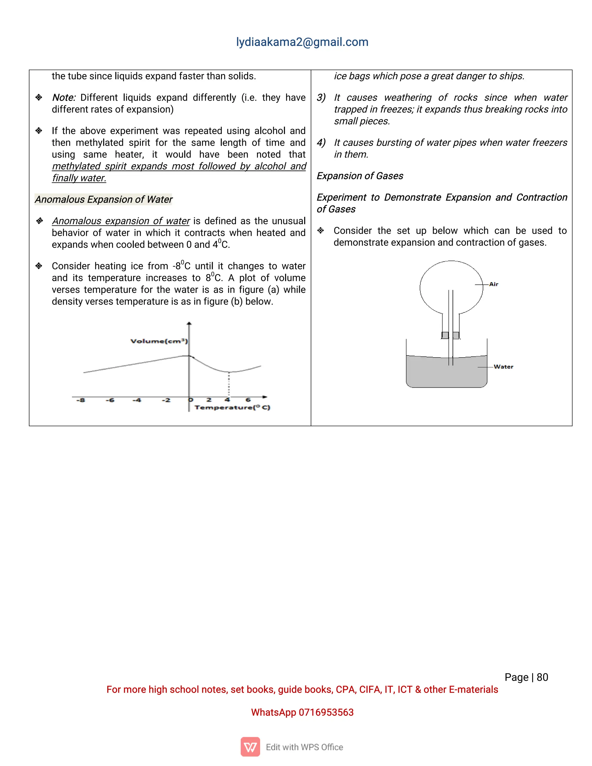 l
y
d
i
a
a
k
a
ma
2
@g
ma
i
l
.
c
o
m
P
a
g
e
|
8
0
F
o
r
mo
r
e
h
i
g
hs
c
h
o
o
l
n
o
t
e
s
,
s
e
t
b
o
o
k
s
,
g
u
i
d
e
b
o
o
k
s
,
C
P
A
,
C
I
F
A
,
I
T
,
I
C
T&o
t
h
e
r
E
-
ma
t
e
r
i
a
l
s
Wh
a
t
s
A
p
p0
7
1
6
9
5
3
5
6
3
t
h
e
t
u
b
e
s
i
n
c
e
l
i
q
u
i
d
s
e
x
p
a
n
df
a
s
t
e
r
t
h
a
ns
o
l
i
d
s
.
 N
o
t
e
:
D
i
f
f
e
r
e
n
tl
i
q
u
i
d
se
x
p
a
n
dd
i
f
f
e
r
e
n
t
l
y(
i
.
e
.
t
h
e
yh
a
v
e
d
i
f
f
e
r
e
n
t
r
a
t
e
s
o
f
e
x
p
a
n
s
i
o
n
)
 I
f
t
h
ea
b
o
v
ee
x
p
e
r
i
me
n
t
w
a
sr
e
p
e
a
t
e
du
s
i
n
ga
l
c
o
h
o
l
a
n
d
t
h
e
nme
t
h
y
l
a
t
e
ds
p
i
r
i
tf
o
rt
h
es
a
mel
e
n
g
t
ho
ft
i
mea
n
d
u
s
i
n
g s
a
me h
e
a
t
e
r
,i
tw
o
u
l
d h
a
v
e b
e
e
n n
o
t
e
d t
h
a
t
me
t
h
y
l
a
t
e
ds
p
i
r
i
te
x
p
a
n
d
smo
s
tf
o
l
l
o
w
e
db
ya
l
c
o
h
o
l
a
n
d
f
i
n
a
l
l
y
w
a
t
e
r
.
A
n
o
ma
l
o
u
s
E
x
p
a
n
s
i
o
no
f
Wa
t
e
r
 A
n
o
ma
l
o
u
se
x
p
a
n
s
i
o
no
f
w
a
t
e
r
i
sd
e
f
i
n
e
da
st
h
eu
n
u
s
u
a
l
b
e
h
a
v
i
o
r
o
f
w
a
t
e
r
i
nw
h
i
c
hi
t
c
o
n
t
r
a
c
t
sw
h
e
nh
e
a
t
e
da
n
d
e
x
p
a
n
d
s
w
h
e
nc
o
o
l
e
db
e
t
w
e
e
n0a
n
d4
0
C
.
 C
o
n
s
i
d
e
r
h
e
a
t
i
n
gi
c
ef
r
o
m -
8
0
Cu
n
t
i
l
i
t
c
h
a
n
g
e
st
ow
a
t
e
r
a
n
di
t
st
e
mp
e
r
a
t
u
r
ei
n
c
r
e
a
s
e
st
o8
0
C
.
Ap
l
o
to
fv
o
l
u
me
v
e
r
s
e
st
e
mp
e
r
a
t
u
r
ef
o
r
t
h
ew
a
t
e
r
i
sa
si
nf
i
g
u
r
e(
a
)
w
h
i
l
e
d
e
n
s
i
t
y
v
e
r
s
e
s
t
e
mp
e
r
a
t
u
r
e
i
s
a
s
i
nf
i
g
u
r
e
(
b
)
b
e
l
o
w
.
i
c
e
b
a
g
s
w
h
i
c
hp
o
s
e
a
g
r
e
a
t
d
a
n
g
e
r
t
os
h
i
p
s
.
3
) I
tc
a
u
s
e
s w
e
a
t
h
e
r
i
n
g o
fr
o
c
k
s s
i
n
c
e w
h
e
n w
a
t
e
r
t
r
a
p
p
e
di
nf
r
e
e
z
e
s
;
i
t
e
x
p
a
n
d
s
t
h
u
s
b
r
e
a
k
i
n
gr
o
c
k
s
i
n
t
o
s
ma
l
l
p
i
e
c
e
s
.
4
) I
t
c
a
u
s
e
sb
u
r
s
t
i
n
go
f
w
a
t
e
r
p
i
p
e
sw
h
e
nw
a
t
e
r
f
r
e
e
z
e
r
s
i
nt
h
e
m.
E
x
p
a
n
s
i
o
no
f
G
a
s
e
s
E
x
p
e
r
i
me
n
tt
oD
e
mo
n
s
t
r
a
t
eE
x
p
a
n
s
i
o
na
n
dC
o
n
t
r
a
c
t
i
o
n
o
f
G
a
s
e
s
 C
o
n
s
i
d
e
rt
h
es
e
tu
pb
e
l
o
w w
h
i
c
hc
a
nb
eu
s
e
dt
o
d
e
mo
n
s
t
r
a
t
e
e
x
p
a
n
s
i
o
na
n
dc
o
n
t
r
a
c
t
i
o
no
f
g
a
s
e
s
.
 