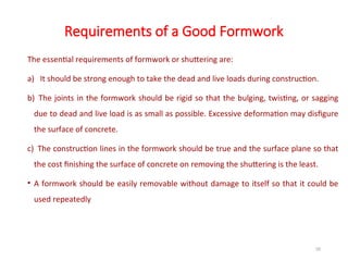 Dead Formwork formwork-Building different structural memebers | PPT
