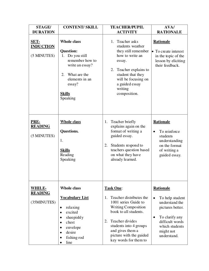 how to write a composition essay