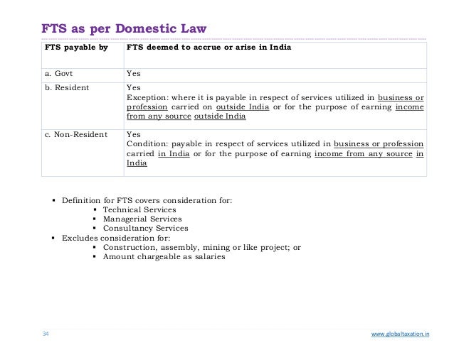 form 15ca 15cb online form 10f india