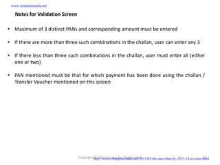 www.simpletaxindia.net

   Notes for Validation Screen

• Maximum of 3 distinct PANs and corresponding amount must be entered

• If there are more than three such combinations in the challan, user can enter any 3

• If there less than three such combinations in the challan, user must enter all (either
  one or two)

• PAN mentioned must be that for which payment has been done using the challan /
  Transfer Voucher mentioned on this screen




                                 Copyright http://www.simpletaxindia.net/2013/03/tds-rate-chart-fy-2013-14-tcs-rate.html
                                           © 2012 Income Tax Department                                             10
 