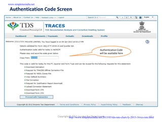 www.simpletaxindia.net

 Authentication Code Screen




                                                               Authentication Code
                                                               will be available here




                         Copyright http://www.simpletaxindia.net/2013/03/tds-rate-chart-fy-2013-14-tcs-rate.html
                                   © 2012 Income Tax Department                                             11
 