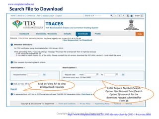 www.simpletaxindia.net

 Search File to Download




                         Click on ‘View All’ to view
                           all download requests                                          Enter Request Number (Search
                                                                                        Option 1) or Request Date (Search
                                                                                            Option 2) to search for the
                                                                                         download request submitted for
                                                                                                     Form 16



                                           Copyright http://www.simpletaxindia.net/2013/03/tds-rate-chart-fy-2013-14-tcs-rate.html
                                                     © 2012 Income Tax Department                                             14
 