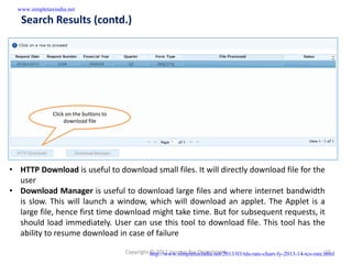 www.simpletaxindia.net

   Search Results (contd.)




               Click on the buttons to
                    download file




• HTTP Download is useful to download small files. It will directly download file for the
  user
• Download Manager is useful to download large files and where internet bandwidth
  is slow. This will launch a window, which will download an applet. The Applet is a
  large file, hence first time download might take time. But for subsequent requests, it
  should load immediately. User can use this tool to download file. This tool has the
  ability to resume download in case of failure

                                         Copyright http://www.simpletaxindia.net/2013/03/tds-rate-chart-fy-2013-14-tcs-rate.html
                                                   © 2012 Income Tax Department                                             16
 
