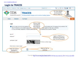 www.simpletaxindia.net

 Login to TRACES

                                                                              For more details
                                                                               on any screen,
                                                                             click on Help icon




                                       Click on help
                                        icon next to
                                       each field for
                                       more details




                                                                            Login to TRACES as a
                                                                            deductor by entering
                                                                            User Id and Password




         Enter the text as                              Click on ‘Go’ to
           displayed in                                     continue
         Verification Code

                             Copyright http://www.simpletaxindia.net/2013/03/tds-rate-chart-fy-2013-14-tcs-rate.html
                                       © 2012 Income Tax Department                                               2
 