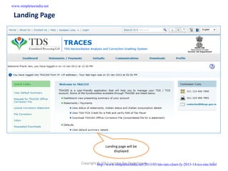 www.simpletaxindia.net

 Landing Page




                                        Landing page will be
                                             displayed


                         Copyright http://www.simpletaxindia.net/2013/03/tds-rate-chart-fy-2013-14-tcs-rate.html
                                   © 2012 Income Tax Department                                               3
 