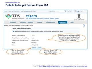 www.simpletaxindia.net

 Details to be printed on Form 16A




                                                                            This information will be printed on
                                                                            Form 16A for each PAN. Details will
                                                                              be populated from your profile
                                                                                   information in TRACES




          Click on ‘Submit’ to                    Click on ‘Cancel’ and
           submit download                        go to ‘Profile’ section
         request for Form 16A                       to update details




                                 Copyright http://www.simpletaxindia.net/2013/03/tds-rate-chart-fy-2013-14-tcs-rate.html
                                           © 2012 Income Tax Department                                               6
 
