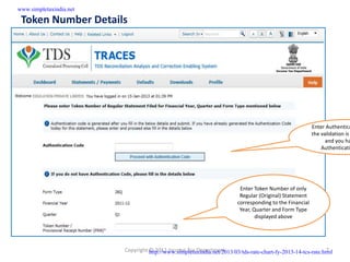www.simpletaxindia.net

 Token Number Details




                                                                                                         Enter Authentica
                                                                                                         the validation is
                                                                                                               and you ha
                                                                                                             Authenticati




                                                                         Enter Token Number of only
                                                                         Regular (Original) Statement
                                                                        corresponding to the Financial
                                                                         Year, Quarter and Form Type
                                                                                displayed above




                         Copyright http://www.simpletaxindia.net/2013/03/tds-rate-chart-fy-2013-14-tcs-rate.html
                                   © 2012 Income Tax Department                                               7
 