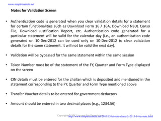 www.simpletaxindia.net

   Notes for Validation Screen

• Authentication code is generated when you clear validation details for a statement
  for certain functionalities such as Download Form 16 / 16A, Download NSDL Conso
  File, Download Justification Report, etc. Authentication code generated for a
  particular statement will be valid for the calendar day (i.e., an authentication code
  generated on 10-Dec-2012 can be used only on 10-Dec-2012 to clear validation
  details for the same statement. It will not be valid the next day).

• Validation will be bypassed for the same statement within the same session

• Token Number must be of the statement of the FY, Quarter and Form Type displayed
  on the screen

• CIN details must be entered for the challan which is deposited and mentioned in the
  statement corresponding to the FY, Quarter and Form Type mentioned above

• Transfer Voucher details to be entered for government deductors

• Amount should be entered in two decimal places (e.g., 1234.56)

                                 Copyright http://www.simpletaxindia.net/2013/03/tds-rate-chart-fy-2013-14-tcs-rate.html
                                           © 2012 Income Tax Department                                               9
 