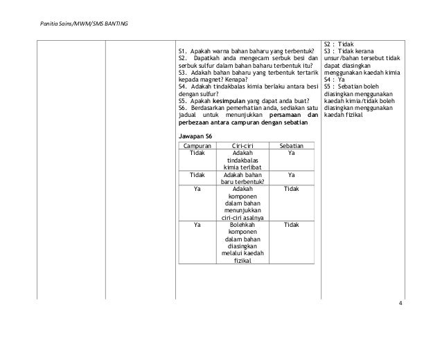 Form 1 sebatian dan campuran