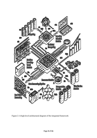 Page 2 of 11
Figure 2: A high-level architectural diagram of the integrated framework
 