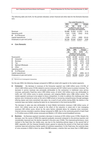 Item 5. Operating And Financial Review And Prospects                                           Results Of Operations For The Three Years Ended December 31, 2010




The following table sets forth, for the periods indicated, certain financial and other data for the Domestic Business
Unit.
                                                                                                                                                       Year ended December 31,
                                                                                                                                                   2010          2009           Changes
                                                                                                                                                    (a)      (b)       (a-b)       %
                                                                                                                                                       (millions of euros, except
                                                                                                                                                      percentages and employees)
Revenues . . . . . . . . . . . . . . . . . . . . . . . . . . . . . . . . . . . . . . . . . . . . . . . . . . . . . . . . . . . . . . . . . .      20,068     21,663     (1,595)    (7.4)
Operating profit . . . . . . . . . . . . . . . . . . . . . . . . . . . . . . . . . . . . . . . . . . . . . . . . . . . . . . . . . . . .           5,162      5,393       (231)    (4.3)
Š % of Revenues . . . . . . . . . . . . . . . . . . . . . . . . . . . . . . . . . . . . . . . . . . . . . . . . . . . . . . . .                     25.7       24.9
Capital expenditures . . . . . . . . . . . . . . . . . . . . . . . . . . . . . . . . . . . . . . . . . . . . . . . . . . . . . . .                 3,106      3,515       (409)   (11.6)
Employees at year-end (units) . . . . . . . . . . . . . . . . . . . . . . . . . . . . . . . . . . . . . . . . . . . . . .                         56,530     59,367     (2,837)    (4.8)

Š        Core Domestic
                                                                                                                                                          Year ended December 31,
                                                                                                                                                     2010        2009         Changes
                                                                                                                                                      (a)         (b)      (a-b)     %
                                                                                                                                                          (millions of euros, except
                                                                                                                                                        percentages and employees)
Revenues(1) . . . . . . . . . . . . . . . . . . . . . . . . . . . . . . . . . . . . . . . . . . . . . . . . . . . . . . . . . . . . . . . . . .     19,065     20,580     (1,515) (7.4)
Š Consumer . . . . . . . . . . . . . . . . . . . . . . . . . . . . . . . . . . . . . . . . . . . . . . . . . . . . . . . . . . . . . . .             9,739     10,999     (1,260) (11.5)
Š Business . . . . . . . . . . . . . . . . . . . . . . . . . . . . . . . . . . . . . . . . . . . . . . . . . . . . . . . . . . . . . . . . .         3,509      3,730       (221) (5.9)
Š Top . . . . . . . . . . . . . . . . . . . . . . . . . . . . . . . . . . . . . . . . . . . . . . . . . . . . . . . . . . . . . . . . . . . . .      3,511      3,688       (177) (4.8)
Š National Wholesale . . . . . . . . . . . . . . . . . . . . . . . . . . . . . . . . . . . . . . . . . . . . . . . . . . . . . .                     2,076      1,996         80    4.0
Š Other . . . . . . . . . . . . . . . . . . . . . . . . . . . . . . . . . . . . . . . . . . . . . . . . . . . . . . . . . . . . . . . . . . .          230        167         63 37.7
Operating profit . . . . . . . . . . . . . . . . . . . . . . . . . . . . . . . . . . . . . . . . . . . . . . . . . . . . . . . . . . . . . .         4,967      5,189       (222) (4.3)
Š % of Revenues . . . . . . . . . . . . . . . . . . . . . . . . . . . . . . . . . . . . . . . . . . . . . . . . . . . . . . . . . . .                 26.1       25.2
Capital expenditures . . . . . . . . . . . . . . . . . . . . . . . . . . . . . . . . . . . . . . . . . . . . . . . . . . . . . . . . . .             3,027      3,427       (400) (11.7)
Employees at year-end (units) . . . . . . . . . . . . . . . . . . . . . . . . . . . . . . . . . . . . . . . . . . . . . . . .                       55,475     58,098     (2,623) (4.5)

(1) Data are net of intersegment transactions.

For the year 2010, the following changes compared to 2009 are noted with regards to the market segments:
Š        Consumer: the decrease in revenues of the Consumer segment was 1,260 million euros (-11.5%), of
         which 1,003 million euros (-9.5%) related to service revenues and 257 million euros to product revenues. The
         decrease in service revenues was principally attributable to the contraction in traditional voice service
         revenues, particularly Fixed-line voice (-394 million euros, of which -212 million euros was attributable to
         traffic and -123 million euros to access revenues), and outgoing Mobile voice (-486 million euros). The
         mobile segment continues to be subject to fierce competition. In order to address this challenge new sales
         policies were introduced as early as the end of 2009 aimed at recovering competitiveness through packages
         offering clearer and more convenient rate plans. As a result of such actions during 2010, the decline in the
         customer base was halted, creating the basis for an improvement in the trend during 2011.
         The decrease in sales was also attributable to lower Mobile termination revenues (-168 million euros, of
         which -111 million euros can be traced to the effect of the reduction in rates) and in text messaging
         revenues (-84 million euros, driven by the same factors indicated above for outgoing voice revenues).
         Internet services recorded a positive change compared to 2009, due to the continuing growth of both Fixed
         (+75 million euros of ADSL access revenues) and Mobile (+47 million euros) broadband services;
Š        Business: the Business segment recorded a decrease in revenues of 221 million euros (-5.9%). Despite the
         decrease, over the course of 2010 this segment gradually recovered compared to the previous quarters and
         considerably improved over the decline reported in the prior year (-9.6%). This improved performance, more
         marked in the fixed than the mobile area, was due to the marketing policies begun in the second half of
         2009, especially with the Impresa Semplice brand, geared to reducing the erosion of the fixed and mobile
         customer base and achieving a better quality of customer acquisitions. In the Fixed area, the customer base
         of voice accesses in 2010 is down by about 106,000 accesses, a decline that was lower than in 2009 (about

                                                                                                     101
 