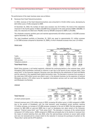 Item 5. Operating And Financial Review And Prospects                                    Results Of Operations For The Three Years Ended December 31, 2010




The performance of the major business areas was as follows:
Š   Revenues from Fixed Telecommunications
    In 2010, revenues of the fixed telecommunications area amounted to 14,116 million euros, decreasing by
    623 million euros (-4.2%) compared to 2009.
    At December 31, 2010, the number of retail voice accesses was 15.4 million; the trend of line reductions
    improved in the fourth quarter of 2010 (-233,000 lines) compared to the same period of 2009 (-260,000). In
    total, line reductions for 2010 were 746,000, lower by 509,000 compared to 2009 (-1,255,000).
    The wholesale customer portfolio grew and reached approximately 6.8 million accesses (+613,000 accesses
    against December 31, 2009).
    The total broadband portfolio at December 31, 2010 was equal to approximately 9.1 million accesses
    (+317,000 accesses compared to December 31, 2009), of which wholesale accesses were over 1.9 million.


    Retail voice
                                                                                                             Year ended December 31,
                                                                                                   2010                 2009                   Change
                                                                                                           %                 %                          %
                                                                                                        (millions of euros, except percentages)
    Traffic . . . . . . . . . . . . . . . . . . . . . . . . . . . . . . . . . . . . . . .   2,358          38.4     2,726        40.1      (368)     (13.5)
    Accesses . . . . . . . . . . . . . . . . . . . . . . . . . . . . . . . . . . . . .      3,262          53.2     3,491        51.3      (229)      (6.6)
    VAS services . . . . . . . . . . . . . . . . . . . . . . . . . . . . . . . . .            177           2.9       207         3.0       (30)     (14.5)
    Telephone products . . . . . . . . . . . . . . . . . . . . . . . . . .                    336           5.5       380         5.6       (44)     (11.6)
    Total Retail Voice . . . . . . . . . . . . . . . . . . . . . . . . . .                  6,133       100.0       6,804     100.0       (671)       (9.9)

    Retail Voice revenues, in all market segments, reflected the continuing decline in the customer base, which
    throughout 2010 nonetheless continued to improve in part due to the launch of new customer plans “Voce
    senza limiti” in the Consumer segment. Revenues were also affected by the substitution of Fixed with Mobile
    and the reduction in the regulated fixed-mobile termination rates. The decrease in revenues from accesses in
    the retail area (-229 million euros) was offset in part, in the domestic business, by the expansion of national
    Wholesale services (+95 million euros for regulated intermediate services such as Local Loop Unbundling
    and Wholesale Line Rentals).


    Internet
                                                                                                                 Year ended December 31,
                                                                                                    2010                      2009              Change
                                                                                                              %                       %               %
                                                                                                          (millions of euros, except percentages)
    Total Internet . . . . . . . . . . . . . . . . . . . . . . . . . . . . . . . .           1,751         100.0      1,707     100.0        44         2.6
    of which content/portal . . . . . . . . . . . . . . . . . . . . . . . .                       117         6.7       144         8.4     (27)     (18.8)

    Internet revenues were 1,751 million euros in 2010, increasing 44 million euros (+2.6%) compared to 2009,
    due to the growth of broadband, with the total domestic retail broadband access portfolio reaching
    7.2 million accesses, an increase of 175,000 accesses compared to the end of 2009. Flat-rate packages now
    account for 86% (83% at year-end 2009) due in part to developing new plans aimed at the Consumer
    segment “Internet senza limiti” and “Tutto senza limiti”. The decrease in revenues of the content/portal
    component (-27 million euros, -18.8% compared to 2009) was principally due to the decline in revenues from
    the resale of content (starting from July 2010, when the sale/purchases contracts on soccer rights ended
    and were not renewed) and to a lesser extent to the reduction in revenues for purchases of content on the
    “Rosso Alice” portal and the IPTV platform.




                                                                                            103
 