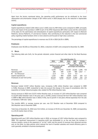 Item 5. Operating And Financial Review And Prospects                                       Results Of Operations For The Three Years Ended December 31, 2010




Apart from the factors mentioned above, the operating profit performance can be attributed to the lower
depreciation and amortization charges of 207 million euros in 2010 (largely due to the reduction in depreciable
assets).

Capital expenditures
Capital expenditures totaled 3,106 million euros in 2010, down by 409 million euros compared to 2009, principally
due to the impact of the purchase in 2009 of part of the IPSE frequencies (89 million euros) and the continuation
of the plans for the optimization and rationalization of capital expenditures particularly with respect to Network
Platforms, Service Platforms, IT and Service Creation. Also contributing to the reduction is the new commercial
policy regarding mobile handsets which is more selective and focused on high-value customers.

The percentage of capital expenditures to revenues was 15.5% in 2010 (16.2% in 2009).

Employees
Employees were 56,530 as of December 31, 2010, a reduction of 2,837 units compared to December 31, 2009.

❖       BRAZIL
The following table sets forth, for the periods indicated, certain financial and other data for the Brazil Business
Unit.
                                                                                                                          Year ended December 31,
                                                                                                          2010           2009       2010        2009        Changes
                                                                                                                                     (a)         (b)      (a-b)    %
                                                                                                       (millions of euros, except        (millions of BRL, except
                                                                                                            percentages and           percentages and employees)
                                                                                                              employees)
Revenues . . . . . . . . . . . . . . . . . . . . . . . . . . . . . . . . . . . . . . . . . . . . . .     6,199          4,753       14,457     13,161      1,296     9.8
Operating profit . . . . . . . . . . . . . . . . . . . . . . . . . . . . . . . . . . . . . . . .           685            209        1,597        580      1,017     —
Š % of Revenues . . . . . . . . . . . . . . . . . . . . . . . . . . . . . . . . . . . .                   11.0             4.4        11.0         4.4
Capital expenditures . . . . . . . . . . . . . . . . . . . . . . . . . . . . . . . . . . .               1,216            964        2,836      2,671        165     6.2
Employees at year-end (units) . . . . . . . . . . . . . . . . . . . . . . . . . .                       10,114          9,783       10,114      9,783        331     3.4


Revenues
Revenues totaled 14,457 million Brazilian reais, increasing 1,296 million Brazilian reais compared to 2009
(+9.8%). Revenues in 2009, reclassified to take into account the change in the scope of consolidation after the
acquisition of Intelig Telecomunicações Ltda, totaled 13,750 million Brazilian reais.

Service revenues in 2010 were 13,571 million Brazilian reais, an increase of 1,337 million Brazilian reais compared
to 12,234 million Brazilian reais in the prior year (+10.9%); product revenues fell from 927 million Brazilian reais
in 2009 to 886 million Brazilian reais in 2010 (-4.5%), due to growth in rate plans offered separately from the sale
of handsets (“SIM only” sales).

The monthly ARPU, or average revenue per user, was 23.7 Brazilian reais at December 2010 compared to
26.6 Brazilian reais at December 2009.

Total lines at December 31, 2010 were 51.0 million, an increase of 24.1% over December 31, 2009, corresponding
to a 25.1% market share of lines.

Operating profit
Operating profit was 1,597 million Brazilian reais in 2010, an increase of 1,017 million Brazilian reais compared to
2009. This significant improvement in operating profit was attributable to, on the one hand, the increase in
revenue margins, owing to the expansion of “on net” traffic and the growth of revenues from advanced services
and, on the other, by sales policies which reduced the level of handset subsidies and overall efficiency gains in
costs generally unrelated to business development.

                                                                                                  106
 