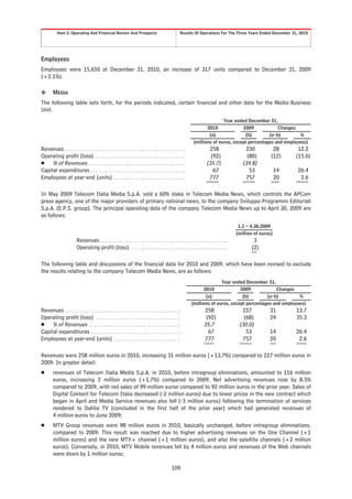 Item 5. Operating And Financial Review And Prospects                                          Results Of Operations For The Three Years Ended December 31, 2010




Employees
Employees were 15,650 at December 31, 2010, an increase of 317 units compared to December 31, 2009
(+2.1%).

❖        MEDIA
The following table sets forth, for the periods indicated, certain financial and other data for the Media Business
Unit.
                                                                                                                                    Year ended December 31,
                                                                                                                            2010             2009            Changes
                                                                                                                             (a)              (b)        (a-b)         %
                                                                                                                     (millions of euros, except percentages and employees)
Revenues . . . . . . . . . . . . . . . . . . . . . . . . . . . . . . . . . . . . . . . . . . . . . . . . . . .                   258                   230          28       12.2
Operating profit (loss) . . . . . . . . . . . . . . . . . . . . . . . . . . . . . . . . . . . . . .                              (92)                  (80)        (12)     (15.0)
Š % of Revenues . . . . . . . . . . . . . . . . . . . . . . . . . . . . . . . . . . . . . . . . .                              (35.7)                (34.8)
Capital expenditures . . . . . . . . . . . . . . . . . . . . . . . . . . . . . . . . . . . . . . . .                              67                    53             14   26.4
Employees at year-end (units) . . . . . . . . . . . . . . . . . . . . . . . . . . . . . .                                        777                   757             20    2.6

In May 2009 Telecom Italia Media S.p.A. sold a 60% stake in Telecom Media News, which controls the APCom
press agency, one of the major providers of primary national news, to the company Sviluppo Programmi Editoriali
S.p.A. (E.P.S. group). The principal operating data of the company Telecom Media News up to April 30, 2009 are
as follows:
                                                                                                                                                   1.1 – 4.30.2009
                                                                                                                                                  (million of euros)
                           Revenues . . . . . . . . . . . . . . . . . . . . . . . . . . . . . . . . . . . . . . . . . . . . . . . . . . . . . .           3
                           Operating profit (loss) . . . . . . . . . . . . . . . . . . . . . . . . . . . . . . . . . . . . . . . . .                     (2)

The following table and discussions of the financial data for 2010 and 2009, which have been revised to exclude
the results relating to the company Telecom Media News, are as follows:
                                                                                                                                  Year ended December 31,
                                                                                                                         2010              2009            Changes
                                                                                                                          (a)               (b)        (a-b)         %
                                                                                                                   (millions of euros, except percentages and employees)
Revenues . . . . . . . . . . . . . . . . . . . . . . . . . . . . . . . . . . . . . . . . . . . . . . . . .                   258                     227          31        13.7
Operating profit (loss) . . . . . . . . . . . . . . . . . . . . . . . . . . . . . . . . . . . .                              (92)                    (68)         24        35.3
Š % of Revenues . . . . . . . . . . . . . . . . . . . . . . . . . . . . . . . . . . . . . . .                               35.7                   (30.0)
Capital expenditures . . . . . . . . . . . . . . . . . . . . . . . . . . . . . . . . . . . . . .                              67                      53          14        26.4
Employees at year-end (units) . . . . . . . . . . . . . . . . . . . . . . . . . . . .                                        777                     757          20         2.6

Revenues were 258 million euros in 2010, increasing 31 million euros (+13.7%) compared to 227 million euros in
2009. In greater detail:
Š        revenues of Telecom Italia Media S.p.A. in 2010, before intragroup eliminations, amounted to 116 million
         euros, increasing 2 million euros (+1.7%) compared to 2009. Net advertising revenues rose by 8.5%
         compared to 2009, with net sales of 99 million euros compared to 92 million euros in the prior year. Sales of
         Digital Content for Telecom Italia decreased (-2 million euros) due to lower prices in the new contract which
         began in April and Media Service revenues also fell (-3 million euros) following the termination of services
         rendered to Dahlia TV (concluded in the first half of the prior year) which had generated revenues of
         4 million euros to June 2009;
Š        MTV Group revenues were 98 million euros in 2010, basically unchanged, before intragroup eliminations,
         compared to 2009. This result was reached due to higher advertising revenues on the One Channel (+1
         million euros) and the new MTV+ channel (+1 million euros), and also the satellite channels (+2 million
         euros). Conversely, in 2010, MTV Mobile revenues fell by 4 million euros and revenues of the Web channels
         were down by 1 million euros;

                                                                                                    109
 