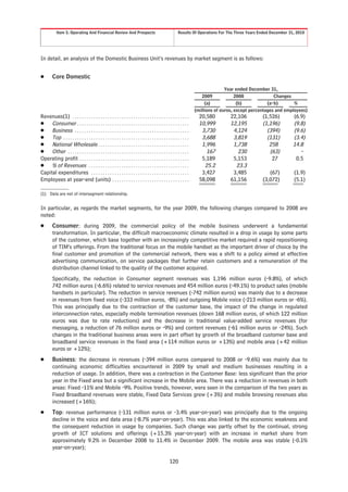 Item 5. Operating And Financial Review And Prospects                                        Results Of Operations For The Three Years Ended December 31, 2010




In detail, an analysis of the Domestic Business Unit’s revenues by market segment is as follows:


Š       Core Domestic

                                                                                                                                 Year ended December 31,
                                                                                                                       2009          2008             Changes
                                                                                                                         (a)             (b)           (a-b)       %
                                                                                                                    (millions of euros, except percentages and employees)
Revenues(1) . . . . . . . . . . . . . . . . . . . . . . . . . . . . . . . . . . . . . . . . . . . . . . . . . .       20,580        22,106          (1,526)        (6.9)
Š Consumer . . . . . . . . . . . . . . . . . . . . . . . . . . . . . . . . . . . . . . . . . . . . . . . .            10,999        12,195          (1,196)        (9.8)
Š Business . . . . . . . . . . . . . . . . . . . . . . . . . . . . . . . . . . . . . . . . . . . . . . . . .           3,730         4,124            (394)        (9.6)
Š Top . . . . . . . . . . . . . . . . . . . . . . . . . . . . . . . . . . . . . . . . . . . . . . . . . . . . . .      3,688         3,819            (131)        (3.4)
Š National Wholesale . . . . . . . . . . . . . . . . . . . . . . . . . . . . . . . . . . . . . . .                     1,996         1,738             258         14.8
Š Other . . . . . . . . . . . . . . . . . . . . . . . . . . . . . . . . . . . . . . . . . . . . . . . . . . . .          167           230             (63)           -
Operating profit . . . . . . . . . . . . . . . . . . . . . . . . . . . . . . . . . . . . . . . . . . . . . . .         5,189         5,153              27          0.5
Š % of Revenues . . . . . . . . . . . . . . . . . . . . . . . . . . . . . . . . . . . . . . . . . . .                   25.2          23.3
Capital expenditures . . . . . . . . . . . . . . . . . . . . . . . . . . . . . . . . . . . . . . . . . .               3,427         3,485             (67)        (1.9)
Employees at year-end (units) . . . . . . . . . . . . . . . . . . . . . . . . . . . . . . . . .                       58,098        61,156          (3,072)        (5.1)

(1) Data are net of intersegment relationship.


In particular, as regards the market segments, for the year 2009, the following changes compared to 2008 are
noted:
Š       Consumer: during 2009, the commercial policy of the mobile business underwent a fundamental
        transformation. In particular, the difficult macroeconomic climate resulted in a drop in usage by some parts
        of the customer, which base together with an increasingly competitive market required a rapid repositioning
        of TIM’s offerings. From the traditional focus on the mobile handset as the important driver of choice by the
        final customer and promotion of the commercial network, there was a shift to a policy aimed at effective
        advertising communication, on service packages that further retain customers and a remuneration of the
        distribution channel linked to the quality of the customer acquired.
        Specifically, the reduction in Consumer segment revenues was 1,196 million euros (-9.8%), of which
        742 million euros (-6.6%) related to service revenues and 454 million euros (-49.1%) to product sales (mobile
        handsets in particular). The reduction in service revenues (-742 million euros) was mainly due to a decrease
        in revenues from fixed voice (-333 million euros, -8%) and outgoing Mobile voice (-213 million euros or -6%).
        This was principally due to the contraction of the customer base, the impact of the change in regulated
        interconnection rates, especially mobile termination revenues (down 168 million euros, of which 122 million
        euros was due to rate reductions) and the decrease in traditional value-added service revenues (for
        messaging, a reduction of 76 million euros or -9%) and content revenues (-61 million euros or -24%). Such
        changes in the traditional business areas were in part offset by growth of the broadband customer base and
        broadband service revenues in the fixed area (+114 million euros or +13%) and mobile area (+42 million
        euros or +12%);
Š       Business: the decrease in revenues (-394 million euros compared to 2008 or -9.6%) was mainly due to
        continuing economic difficulties encountered in 2009 by small and medium businesses resulting in a
        reduction of usage. In addition, there was a contraction in the Customer Base: less significant than the prior
        year in the Fixed area but a significant increase in the Mobile area. There was a reduction in revenues in both
        areas: Fixed -11% and Mobile -9%. Positive trends, however, were seen in the comparison of the two years as
        Fixed Broadband revenues were stable, Fixed Data Services grew (+3%) and mobile browsing revenues also
        increased (+16%);
Š       Top: revenue performance (-131 million euros or -3.4% year-on-year) was principally due to the ongoing
        decline in the voice and data area (-8.7% year-on-year). This was also linked to the economic weakness and
        the consequent reduction in usage by companies. Such change was partly offset by the continual, strong
        growth of ICT solutions and offerings (+15.3% year-on-year) with an increase in market share from
        approximately 9.2% in December 2008 to 11.4% in December 2009. The mobile area was stable (-0.1%
        year-on-year);

                                                                                                  120
 