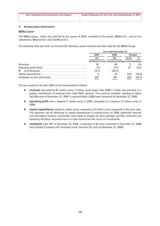 Item 5. Operating And Financial Review And Prospects                                         Results Of Operations For The Three Years Ended December 31, 2010




❖        INTERNATIONAL INVESTMENTS
BBNED GROUP
The BBNed group , which was sold during the course of 2010, consisted of the parent, BBNed N.V., and its two
subsidiaries, BBeyond B.V. and InterNLnet B.V.

The following table sets forth, for the periods indicated, certain financial and other data for the BBNed Group.

                                                                                                                                    Year ended December 31,
                                                                                                                           2009              2008              Changes
                                                                                                                            (a)               (b)           (a-b)      %
                                                                                                                     (millions of euros, except percentages and employees)
Revenues . . . . . . . . . . . . . . . . . . . . . . . . . . . . . . . . . . . . . . . . . . . . . . . . . . . . .          87                84              3         3.6
Operating profit (loss) . . . . . . . . . . . . . . . . . . . . . . . . . . . . . . . . . . . . . . . . .                   (5)              (17)            12        70.6
Š % of Revenues . . . . . . . . . . . . . . . . . . . . . . . . . . . . . . . . . . . . . . . . . . .                     (5.7)            (20.2)
Capital expenditures . . . . . . . . . . . . . . . . . . . . . . . . . . . . . . . . . . . . . . . . . .                     6                25            (19)      (76.0)
Employees at year end (units) . . . . . . . . . . . . . . . . . . . . . . . . . . . . . . . . .                           347                407            (60)      (14.7)

The key results for the year 2009 can be summarized as follows:
         Š        revenues amounted to 87 million euros, 3 million euros higher than 2008 (+3.6%), due primarily to a
                  greater contribution of revenues from retail ADSL services. The customer portfolio, standing at about
                  161,000 units at December 31, 2009, is approximately 5,000 lower compared to December 31, 2008;
         Š        operating profit was a negative 5 million euros in 2009, compared to a negative 17 million euros in
                  2008;
         Š        capital expenditures totaled 6 million euros, decreasing 19 million euros compared to the prior year.
                  The reduction can be attributed to capital expenditures in infrastructure (in 2008, significant network
                  and information systems investments were made to expand the Alice package and fiber networks) and
                  operating efficiency recoveries due to a rigid control over the return on investments;
         Š        employees were 347 at December 31, 2009, a reduction of 60 units compared to December 31, 2008
                  and included 13 people with temporary work contracts (61 units at December 31, 2008).




                                                                                                   130
 