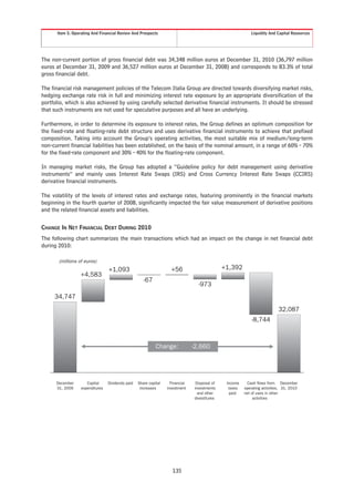 Item 5. Operating And Financial Review And Prospects                                                   Liquidity And Capital Resources




The non-current portion of gross financial debt was 34,348 million euros at December 31, 2010 (36,797 million
euros at December 31, 2009 and 36,527 million euros at December 31, 2008) and corresponds to 83.3% of total
gross financial debt.

The financial risk management policies of the Telecom Italia Group are directed towards diversifying market risks,
hedging exchange rate risk in full and minimizing interest rate exposure by an appropriate diversification of the
portfolio, which is also achieved by using carefully selected derivative financial instruments. It should be stressed
that such instruments are not used for speculative purposes and all have an underlying.

Furthermore, in order to determine its exposure to interest rates, the Group defines an optimum composition for
the fixed-rate and floating-rate debt structure and uses derivative financial instruments to achieve that prefixed
composition. Taking into account the Group’s operating activities, the most suitable mix of medium/long-term
non-current financial liabilities has been established, on the basis of the nominal amount, in a range of 60% - 70%
for the fixed-rate component and 30% - 40% for the floating-rate component.

In managing market risks, the Group has adopted a “Guideline policy for debt management using derivative
instruments” and mainly uses Interest Rate Swaps (IRS) and Cross Currency Interest Rate Swaps (CCIRS)
derivative financial instruments.

The volatility of the levels of interest rates and exchange rates, featuring prominently in the financial markets
beginning in the fourth quarter of 2008, significantly impacted the fair value measurement of derivative positions
and the related financial assets and liabilities.


CHANGE IN NET FINANCIAL DEBT DURING 2010
The following chart summarizes the main transactions which had an impact on the change in net financial debt
during 2010:

       (millions of euros)
                                 +1,093                             +56                        +1,392
                  +4,583
                                                     -67
                                                                                  -973
     34,747
                                                                                                                            32,087
                                                                                                             -8,744



                                                            Change:             -2,660




      December       Capital     Dividends paid   Share capital     Financial    Disposal of    Income    Cash flows from December
      31, 2009    expenditures                     increases      investment    investments      taxes   operating activities, 31, 2010
                                                                                  and other      paid    net of uses in other
                                                                                divestitures                  activities




                                                                     135
 