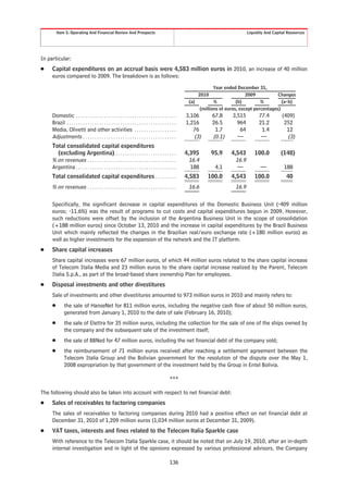 Item 5. Operating And Financial Review And Prospects                                                                               Liquidity And Capital Resources




In particular:
Š    Capital expenditures on an accrual basis were 4,583 million euros in 2010, an increase of 40 million
     euros compared to 2009. The breakdown is as follows:
                                                                                                                            Year ended December 31,
                                                                                                                   2010                     2009           Changes
                                                                                                             (a)            %          (b)         %         (a-b)
                                                                                                                     (millions of euros, except percentages)
     Domestic . . . . . . . . . . . . . . . . . . . . . . . . . . . . . . . . . . . . . . . . . . .         3,106         67.8      3,515         77.4        (409)
     Brazil . . . . . . . . . . . . . . . . . . . . . . . . . . . . . . . . . . . . . . . . . . . . . . .   1,216         26.5        964         21.2         252
     Media, Olivetti and other activities . . . . . . . . . . . . . . . . . .                                  76          1.7         64          1.4          12
     Adjustments . . . . . . . . . . . . . . . . . . . . . . . . . . . . . . . . . . . . . . . .               (3)        (0.1)       —           —             (3)
     Total consolidated capital expenditures
       (excluding Argentina) . . . . . . . . . . . . . . . . . . . . . . . . . .                            4,395         95.9     4,543        100.0         (148)
     % on revenues . . . . . . . . . . . . . . . . . . . . . . . . . . . . . . . . . . . . . .                16.4                   16.9
     Argentina . . . . . . . . . . . . . . . . . . . . . . . . . . . . . . . . . . . . . . . . . . .           188          4.1       —            —           188
     Total consolidated capital expenditures . . . . . . . . .                                              4,583       100.0      4,543        100.0            40
     % on revenues               ......................................                                      16.6                    16.9

     Specifically, the significant decrease in capital expenditures of the Domestic Business Unit (-409 million
     euros; -11.6%) was the result of programs to cut costs and capital expenditures begun in 2009. However,
     such reductions were offset by the inclusion of the Argentina Business Unit in the scope of consolidation
     (+188 million euros) since October 13, 2010 and the increase in capital expenditures by the Brazil Business
     Unit which mainly reflected the changes in the Brazilian real/euro exchange rate (+180 million euros) as
     well as higher investments for the expansion of the network and the IT platform.
Š    Share capital increases
     Share capital increases were 67 million euros, of which 44 million euros related to the share capital increase
     of Telecom Italia Media and 23 million euros to the share capital increase realized by the Parent, Telecom
     Italia S.p.A., as part of the broad-based share ownership Plan for employees.
Š    Disposal investments and other divestitures
     Sale of investments and other divestitures amounted to 973 million euros in 2010 and mainly refers to:
     Š        the sale of HanseNet for 811 million euros, including the negative cash flow of about 50 million euros,
              generated from January 1, 2010 to the date of sale (February 16, 2010);
     Š        the sale of Elettra for 35 million euros, including the collection for the sale of one of the ships owned by
              the company and the subsequent sale of the investment itself;
     Š        the sale of BBNed for 47 million euros, including the net financial debt of the company sold;
     Š        the reimbursement of 71 million euros received after reaching a settlement agreement between the
              Telecom Italia Group and the Bolivian government for the resolution of the dispute over the May 1,
              2008 expropriation by that government of the investment held by the Group in Entel Bolivia.

                                                                                                    ***

The following should also be taken into account with respect to net financial debt:
Š    Sales of receivables to factoring companies
     The sales of receivables to factoring companies during 2010 had a positive effect on net financial debt at
     December 31, 2010 of 1,209 million euros (1,034 million euros at December 31, 2009).
Š    VAT taxes, interests and fines related to the Telecom Italia Sparkle case
     With reference to the Telecom Italia Sparkle case, it should be noted that on July 19, 2010, after an in-depth
     internal investigation and in light of the opinions expressed by various professional advisors, the Company

                                                                                                    136
 