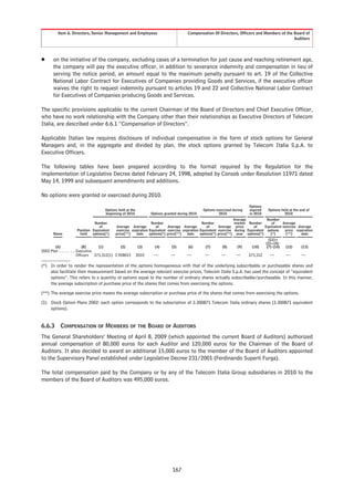 Item 6. Directors, Senior Management and Employees                              Compensation Of Directors, Officers and Members of the Board of
                                                                                                                                                Auditors




Š     on the initiative of the company, excluding cases of a termination for just cause and reaching retirement age,
      the company will pay the executive officer, in addition to severance indemnity and compensation in lieu of
      serving the notice period, an amount equal to the maximum penalty pursuant to art. 19 of the Collective
      National Labor Contract for Executives of Companies providing Goods and Services, if the executive officer
      waives the right to request indemnity pursuant to articles 19 and 22 and Collective National Labor Contract
      for Executives of Companies producing Goods and Services.

The specific provisions applicable to the current Chairman of the Board of Directors and Chief Executive Officer,
who have no work relationship with the Company other than their relationships as Executive Directors of Telecom
Italia, are described under 6.6.1 “Compensation of Directors”.

Applicable Italian law requires disclosure of individual compensation in the form of stock options for General
Managers and, in the aggregate and divided by plan, the stock options granted by Telecom Italia S.p.A. to
Executive Officers.

The following tables have been prepared according to the format required by the Regulation for the
implementation of Legislative Decree dated February 24, 1998, adopted by Consob under Resolution 11971 dated
May 14, 1999 and subsequent amendments and additions.

No options were granted or exercised during 2010.
                                                                                                                             Options
                                       Options held at the                                        Options exercised during   expired    Options held at the end of
                                       beginning of 2010            Options granted during 2010            2010              in 2010              2010
                                                                                                                    Average           Number
                              Number                              Number                         Number             market Number        of     Average
                                 of          Average Average         of     Average Average         of     Average price       of    Equivalent exercise Average
                    Position Equivalent      exercise expiration Equivalent exercise expiration Equivalent exercise during Equivalent options    price expiration
       Name          held    options(*)      price(**)  date     options(*) price(**)  date     options(*) price(**) year options(*)    (*)       (**)    date
                                                                                                                                        (11)=
                                                                                                                                       (1)+(4)-
        (A)            (B)       (1)            (2)          (3)      (4)       (5)       (6)      (7)       (8)      (9)     (10)     (7)-(10)    (12)      (13)
2002 Plan . . . . . . . Executive
                        Officers 273,312(1) 2.928015         2010    —         —         —         —         —        —      273,312     —         —         —

(*) In order to render the representation of the options homogeneous with that of the underlying subscribable or purchasable shares and
    also facilitate their measurement based on the average relevant exercise prices, Telecom Italia S.p.A. has used the concept of “equivalent
    options”. This refers to a quantity of options equal to the number of ordinary shares actually subscribable/purchasable. In this manner,
    the average subscription of purchase price of the shares that comes from exercising the options.

(**) The average exercise price means the average subscription or purchase price of the shares that comes from exercising the options.

(1) Stock Option Plans 2002: each option corresponds to the subscription of 3.300871 Telecom Italia ordinary shares (3.300871 equivalent
    options).


6.6.3         COMPENSATION OF MEMBERS OF THE BOARD OF AUDITORS
The General Shareholders’ Meeting of April 8, 2009 (which appointed the current Board of Auditors) authorized
annual compensation of 80,000 euros for each Auditor and 120,000 euros for the Chairman of the Board of
Auditors. It also decided to award an additional 15,000 euros to the member of the Board of Auditors appointed
to the Supervisory Panel established under Legislative Decree 231/2001 (Ferdinando Superti Furga).

The total compensation paid by the Company or by any of the Telecom Italia Group subsidiaries in 2010 to the
members of the Board of Auditors was 495,000 euros.




                                                                                167
 