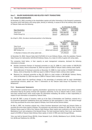 Item 7. Major Shareholders and Related-Party Transactions                                                                               Major Shareholders




Item 7.        MAJOR SHAREHOLDERS AND RELATED-PARTY TRANSACTIONS
7.1     MAJOR SHAREHOLDERS
At December 31, 2010, according to the shareholders register and other information in the Company’s possession,
the parties which held shares with voting rights, directly or indirectly, in excess of 2% of the ordinary share capital
of Telecom Italia were the following:
                                                                                                                              As of December 31, 2010
                                                                                                                Type of     No. Ordinary     % of ordinary
      Major Shareholders                                                                                       ownership      Shares         share capital

      Telco S.p.A. . . . . . . . . . . . . . . . . . . . . . . . . . . . . . . . . . . . . . . . . . . . . .    (direct)   3,003,586,907          22.40
      Findim Group S.A. . . . . . . . . . . . . . . . . . . . . . . . . . . . . . . . . . . . . . . .           (direct)     668,931,444           4.99

As of April 1, 2011, the above mentioned position is the following:
                                                                                                                                 As of April 1, 2011
                                                                                                          Type of           No. Ordinary       % of ordinary
                                                                                                         ownership            Shares           share capital

      Telco S.p.A. . . . . . . . . . . . . . . . . . . . . . . . . . . . . . . . . . . .                      (direct)     3,003,586,907          22.40
      Findim Group S.A. . . . . . . . . . . . . . . . . . . . . . . . . . . . . .                             (direct)       668,931,444           4.99
      BNP Paribas S.A. . . . . . . . . . . . . . . . . . . . . . . . . . . . . . . .             (direct and indirect)       339,366,975(*)       2.531
      (*) Number of shares with voting rights held . . .                                                                    175,769,612           1.311

At December 31, 2010, Telecom Italia held 37,672,014 of its own Ordinary Shares, while the subsidiary Telecom
Italia Finance S.A. held another 124,544,373 Ordinary Shares, for a total of 1.21% of capital with voting rights.

The companies listed below, in their capacity as asset management companies, disclosed the following
information to Consob:
Š     Brandes Investment Partners LP disclosed ownership on July 23, 2008 of a total number of 538,393,272
      Ordinary Shares, which at December 31, 2010 was equal to 4.02% of Telecom Italia’s ordinary share capital;
Š     AllianceBernstein LP disclosed ownership on November 14, 2008 of a total number of 276,847,450 Ordinary
      Shares, which at December 31, 2010 was equal to 2.06% of Telecom Italia’s ordinary share capital;
Š     Blackrock Inc. disclosed ownership on May 20, 2010 of a total number of 387,081,817 Ordinary Shares,
      which at December 31, 2010 was equal to 2.89% of Telecom Italia’s ordinary share capital.

For more details about the significant changes in the percentage of ownership held by major shareholders
organizational structure, please see “Item 4. Information on the Telecom Italia Group—4.1 Business—4.1.1
Background”.

7.1.1      SHAREHOLDERS’ AGREEMENTS
The information contained herein regarding shareholders’ agreements has been derived from publicly available
information filed by the parties involved with regulatory authorities. So far as Telecom Italia is aware, no facts
have been omitted herein which would render the information misleading. No further or other responsibility in
respect of such information is accepted by Telecom Italia.

On April 28, 2007, a group of Investors, made up of the Class A Shareholders and Telefónica, entered into a
Co-Investment Agreement establishing terms and conditions for their participation in Telco, the vehicle through
which they purchased the entire share capital of Olimpia, from Pirelli and the Sintonia Sellers.

On May 4, 2007, the Investors entered into a Share Purchase Agreement with Pirelli and Sintonia Sellers to
purchase the entire share capital of Olimpia. The acquisition was executed on October 25, 2007 by Telco, to which
Ordinary Shares equal to 5.6% of the Telecom Italia Ordinary Share capital were conferred on the same date by
Mediobanca S.p.A. and companies of the Generali Group. The total investment held by Telco S.p.A. was therefore
equal to 23.595% of Telecom Italia Ordinary Share capital, of which 17.99% were held through Olimpia.

Telco was held by Generali Group (28.1%), Intesa Sanpaolo S.p.A. (10.6%), Mediobanca S.p.A. (10.6%), Sintonia
S.A. (8.4%) and Telefónica S.A. (42.3%).

                                                                                              170
 