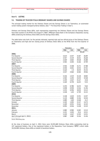 Item 9. Listing                                                                Trading Of Telecom Italia Ordinary Shares And Savings Shares




Item 9.            LISTING

9.1        TRADING OF TELECOM ITALIA ORDINARY SHARES AND SAVINGS SHARES

The principal trading market for the Ordinary Shares and the Savings Shares is on Telematico, an automated
screen trading system managed by Borsa Italiana. (See “—9.2 Securities Trading in Italy”).

Ordinary and Savings Share ADSs, each representing respectively ten Ordinary Shares and ten Savings Shares
have been quoted on the NYSE since August 4, 2003. JPMorgan Chase Bank is the Company’s Depositary issuing
ADRs evidencing the Ordinary Share ADSs and the Savings Share ADSs.

The table below sets forth, for the periods indicated, reported high and low official prices of the Ordinary Shares
on Telematico and high and low closing prices of Ordinary Share ADSs on the NYSE from the First Quarter of
2006.

                                                                                                                                              Telematico               NYSE
                                                                                                                                            High       Low        High        Low
                                                                                                                                                  (€)                 (U.S.$)
2006:
First Quarter . . . . . . . . . . . . . . . . . . . . . . . . . . . . . . . . . . . . . . . . . . . . . . . . . . . . . . . . . . . .       2.614    2.257       31.87        26.89
Second Quarter . . . . . . . . . . . . . . . . . . . . . . . . . . . . . . . . . . . . . . . . . . . . . . . . . . . . . . . . .            2.427    2.119       30.21        26.68
Third Quarter . . . . . . . . . . . . . . . . . . . . . . . . . . . . . . . . . . . . . . . . . . . . . . . . . . . . . . . . . . .         2.269    2.065       29.18        25.88
Fourth Quarter . . . . . . . . . . . . . . . . . . . . . . . . . . . . . . . . . . . . . . . . . . . . . . . . . . . . . . . . .            2.405    2.205       31.06        27.99
2007:
First Quarter . . . . . . . . . . . . . . . . . . . . . . . . . . . . . . . . . . . . . . . . . . . . . . . . . . . . . . . . . . . .       2.426    2.108       31.71        27.88
Second Quarter . . . . . . . . . . . . . . . . . . . . . . . . . . . . . . . . . . . . . . . . . . . . . . . . . . . . . . . . .            2.430    2.031       32.53        27.01
Third Quarter . . . . . . . . . . . . . . . . . . . . . . . . . . . . . . . . . . . . . . . . . . . . . . . . . . . . . . . . . . .         2.164       1.9      30.59        25.43
Fourth Quarter . . . . . . . . . . . . . . . . . . . . . . . . . . . . . . . . . . . . . . . . . . . . . . . . . . . . . . . . .            2.237    2.062       32.83        29.06
2008:
First Quarter . . . . . . . . . . . . . . . . . . . . . . . . . . . . . . . . . . . . . . . . . . . . . . . . . . . . . . . . . . . .       2.136    1.214       31.18        18.82
Second Quarter . . . . . . . . . . . . . . . . . . . . . . . . . . . . . . . . . . . . . . . . . . . . . . . . . . . . . . . . .            1.502    1.245       23.54        19.38
Third Quarter . . . . . . . . . . . . . . . . . . . . . . . . . . . . . . . . . . . . . . . . . . . . . . . . . . . . . . . . . . .         1.359    1.037       21.27         14.8
Fourth Quarter . . . . . . . . . . . . . . . . . . . . . . . . . . . . . . . . . . . . . . . . . . . . . . . . . . . . . . . . .            1.169    0.759       16.25         9.53
2009:
First Quarter . . . . . . . . . . . . . . . . . . . . . . . . . . . . . . . . . . . . . . . . . . . . . . . . . . . . . . . . . . . .       1.193    0.780       16.54         9.64
Second Quarter . . . . . . . . . . . . . . . . . . . . . . . . . . . . . . . . . . . . . . . . . . . . . . . . . . . . . . . . .            1.048    0.920       14.36        11.96
Third Quarter . . . . . . . . . . . . . . . . . . . . . . . . . . . . . . . . . . . . . . . . . . . . . . . . . . . . . . . . . . .         1.253    0.946       18.50        13.13
Fourth Quarter . . . . . . . . . . . . . . . . . . . . . . . . . . . . . . . . . . . . . . . . . . . . . . . . . . . . . . . . .            1.218     1.05       17.99        15.15
2010:
First Quarter . . . . . . . . . . . . . . . . . . . . . . . . . . . . . . . . . . . . . . . . . . . . . . . . . . . . . . . . . . . .       1.138    1.019       15.91        13.97
Second Quarter . . . . . . . . . . . . . . . . . . . . . . . . . . . . . . . . . . . . . . . . . . . . . . . . . . . . . . . . .            1.134    0.889       15.46        10.50
Third Quarter . . . . . . . . . . . . . . . . . . . . . . . . . . . . . . . . . . . . . . . . . . . . . . . . . . . . . . . . . . .         1.089     0.89       14.08         11.2
October . . . . . . . . . . . . . . . . . . . . . . . . . . . . . . . . . . . . . . . . . . . . . . . . . . . . . . . . . . . . . . . .     1.102    1.005       15.37        13.73
November . . . . . . . . . . . . . . . . . . . . . . . . . . . . . . . . . . . . . . . . . . . . . . . . . . . . . . . . . . . . . .        1.109    0.951       15.61        12.32
December . . . . . . . . . . . . . . . . . . . . . . . . . . . . . . . . . . . . . . . . . . . . . . . . . . . . . . . . . . . . . .        0.993    0.956       13.28        12.52
2011:
January . . . . . . . . . . . . . . . . . . . . . . . . . . . . . . . . . . . . . . . . . . . . . . . . . . . . . . . . . . . . . . . .     1.082    0.984       14.82        13.13
February . . . . . . . . . . . . . . . . . . . . . . . . . . . . . . . . . . . . . . . . . . . . . . . . . . . . . . . . . . . . . . .      1.121    1.042        15.6        14.11
March . . . . . . . . . . . . . . . . . . . . . . . . . . . . . . . . . . . . . . . . . . . . . . . . . . . . . . . . . . . . . . . . . .   1.144    1.057       15.94        14.51
April (through April 1, 2011) . . . . . . . . . . . . . . . . . . . . . . . . . . . . . . . . . . . . . . . . . . . .                       1.087    1.087       15.46        15.46
Source: Bloomberg data


At the close of business on April 1, 2011 there were 33,221,684 Ordinary Share ADSs outstanding held by
127 registered holders. One of the registered holders is the Depository Trust Company (“DTC”) which holds
33,210,891 Ordinary Share ADSs on behalf of beneficial holders.

                                                                                                        178
 