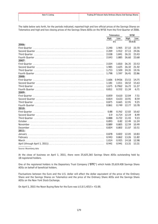 Item 9. Listing                                                                  Trading Of Telecom Italia Ordinary Shares And Savings Shares




The table below sets forth, for the periods indicated, reported high and low official prices of the Savings Shares on
Telematico and high and low closing prices of the Savings Share ADSs on the NYSE from the First Quarter of 2006.

                                                                                                                                                              Telematico          NYSE
                                                                                                                                                            High      Low     High     Low
                                                                                                                                                                  (€)            (U.S.$)
2006:
First Quarter . . . . . . . . . . . . . . . . . . . . . . . . . . . . . . . . . . . . . . . . . . . . . . . . . . . . . . . . . . . . . . . . . . .         2.240     1.905   27.12   22.70
Second Quarter . . . . . . . . . . . . . . . . . . . . . . . . . . . . . . . . . . . . . . . . . . . . . . . . . . . . . . . . . . . . . . . .              2.209     1.912   27.13   24.26
Third Quarter . . . . . . . . . . . . . . . . . . . . . . . . . . . . . . . . . . . . . . . . . . . . . . . . . . . . . . . . . . . . . . . . . .           2.038     1.841   26.31   23.43
Fourth Quarter . . . . . . . . . . . . . . . . . . . . . . . . . . . . . . . . . . . . . . . . . . . . . . . . . . . . . . . . . . . . . . . . .            2.043     1.885   26.60   23.68
2007:
First Quarter . . . . . . . . . . . . . . . . . . . . . . . . . . . . . . . . . . . . . . . . . . . . . . . . . . . . . . . . . . . . . . . . . . .         2.024     1.810   26.35   23.53
Second Quarter . . . . . . . . . . . . . . . . . . . . . . . . . . . . . . . . . . . . . . . . . . . . . . . . . . . . . . . . . . . . . . . .              1.985     1.625   26.32   21.42
Third Quarter . . . . . . . . . . . . . . . . . . . . . . . . . . . . . . . . . . . . . . . . . . . . . . . . . . . . . . . . . . . . . . . . . .           1.753     1.509   24.35   19.76
Fourth Quarter . . . . . . . . . . . . . . . . . . . . . . . . . . . . . . . . . . . . . . . . . . . . . . . . . . . . . . . . . . . . . . . . .            1.798     1.597   26.41   22.86
2008:
First Quarter . . . . . . . . . . . . . . . . . . . . . . . . . . . . . . . . . . . . . . . . . . . . . . . . . . . . . . . . . . . . . . . . . . .         1.606    0.9436   23.53   14.75
Second Quarter . . . . . . . . . . . . . . . . . . . . . . . . . . . . . . . . . . . . . . . . . . . . . . . . . . . . . . . . . . . . . . . .              1.181     1.011   18.52   15.63
Third Quarter . . . . . . . . . . . . . . . . . . . . . . . . . . . . . . . . . . . . . . . . . . . . . . . . . . . . . . . . . . . . . . . . . .           1.075    0.7962   16.72   11.27
Fourth Quarter . . . . . . . . . . . . . . . . . . . . . . . . . . . . . . . . . . . . . . . . . . . . . . . . . . . . . . . . . . . . . . . . .            0.811     0.552   11.34    6.71
2009:
First Quarter . . . . . . . . . . . . . . . . . . . . . . . . . . . . . . . . . . . . . . . . . . . . . . . . . . . . . . . . . . . . . . . . . . .         0.859     0.610   12.04    7.51
Second Quarter . . . . . . . . . . . . . . . . . . . . . . . . . . . . . . . . . . . . . . . . . . . . . . . . . . . . . . . . . . . . . . . .              0.814     0.633   10.91    8.59
Third Quarter . . . . . . . . . . . . . . . . . . . . . . . . . . . . . . . . . . . . . . . . . . . . . . . . . . . . . . . . . . . . . . . . . .           0.875     0.665   12.91    9.25
Fourth Quarter . . . . . . . . . . . . . . . . . . . . . . . . . . . . . . . . . . . . . . . . . . . . . . . . . . . . . . . . . . . . . . . . .            0.861     0.749   12.77   10.78
2010:
First Quarter . . . . . . . . . . . . . . . . . . . . . . . . . . . . . . . . . . . . . . . . . . . . . . . . . . . . . . . . . . . . . . . . . . .          0.88     0.762   12.02   10.62
Second Quarter . . . . . . . . . . . . . . . . . . . . . . . . . . . . . . . . . . . . . . . . . . . . . . . . . . . . . . . . . . . . . . . .                 0.9    0.714   12.19    8.49
Third Quarter . . . . . . . . . . . . . . . . . . . . . . . . . . . . . . . . . . . . . . . . . . . . . . . . . . . . . . . . . . . . . . . . . .           0.888     0.722   11.43    9.23
October . . . . . . . . . . . . . . . . . . . . . . . . . . . . . . . . . . . . . . . . . . . . . . . . . . . . . . . . . . . . . . . . . . . . . . . .     0.893      0.82   12.49   11.24
November . . . . . . . . . . . . . . . . . . . . . . . . . . . . . . . . . . . . . . . . . . . . . . . . . . . . . . . . . . . . . . . . . . . . .          0.889     0.805   12.59   10.49
December . . . . . . . . . . . . . . . . . . . . . . . . . . . . . . . . . . . . . . . . . . . . . . . . . . . . . . . . . . . . . . . . . . . . . .        0.824     0.802   11.07   10.51
2011:
January . . . . . . . . . . . . . . . . . . . . . . . . . . . . . . . . . . . . . . . . . . . . . . . . . . . . . . . . . . . . . . . . . . . . . . . .     0.878     0.822   12.05   10.83
February . . . . . . . . . . . . . . . . . . . . . . . . . . . . . . . . . . . . . . . . . . . . . . . . . . . . . . . . . . . . . . . . . . . . . . .      0.943     0.862   13.26   11.82
March . . . . . . . . . . . . . . . . . . . . . . . . . . . . . . . . . . . . . . . . . . . . . . . . . . . . . . . . . . . . . . . . . . . . . . . . . .   1.014     0.925   14.18   12.98
April (through April 1, 2011) . . . . . . . . . . . . . . . . . . . . . . . . . . . . . . . . . . . . . . . . . . . . . . . . . . . .                       0.941     0.941   13.31   13.31
Source: Bloomberg data


At the close of business on April 1, 2011, there were 25,625,365 Savings Share ADSs outstanding held by
18 registered holders.

One of the registered holders is the Depository Trust Company (“DTC”) which holds 25,619,428 Savings Share
ADSs on behalf of beneficial holders.

Fluctuations between the Euro and the U.S. dollar will affect the dollar equivalent of the price of the Ordinary
Share and the Savings Shares on Telematico and the price of the Ordinary Share ADSs and the Savings Share
ADSs on the New York Stock Exchange.

On April 1, 2011 the Noon Buying Rate for the Euro was U.S.$ 1,4215= €1.00.




                                                                                                         179
 
