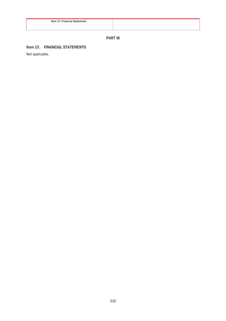 Item 17. Financial Statements




                                                  PART III

Item 17.   FINANCIAL STATEMENTS
Not applicable.




                                                    232
 